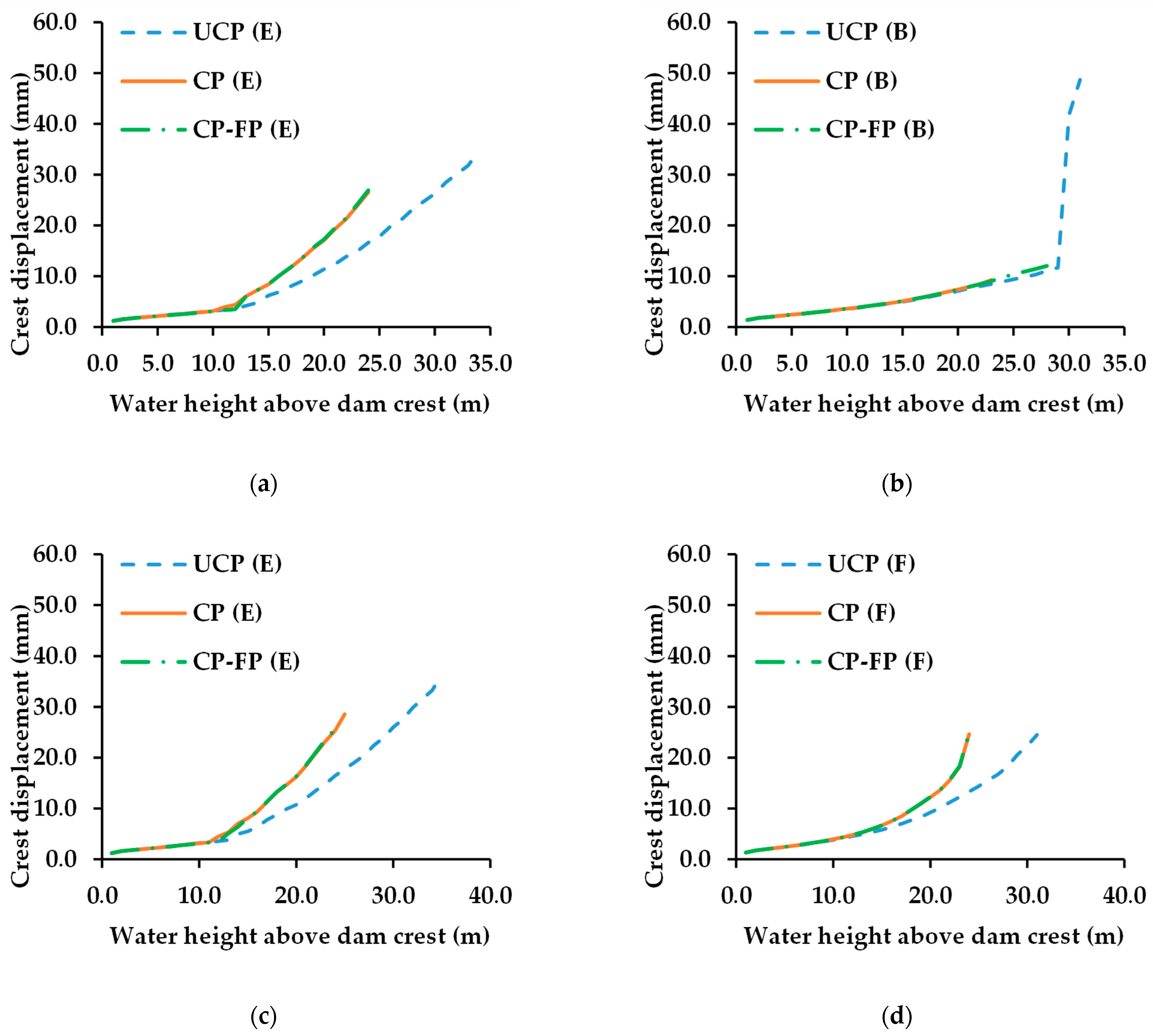 Geosciences 15 00149 g009