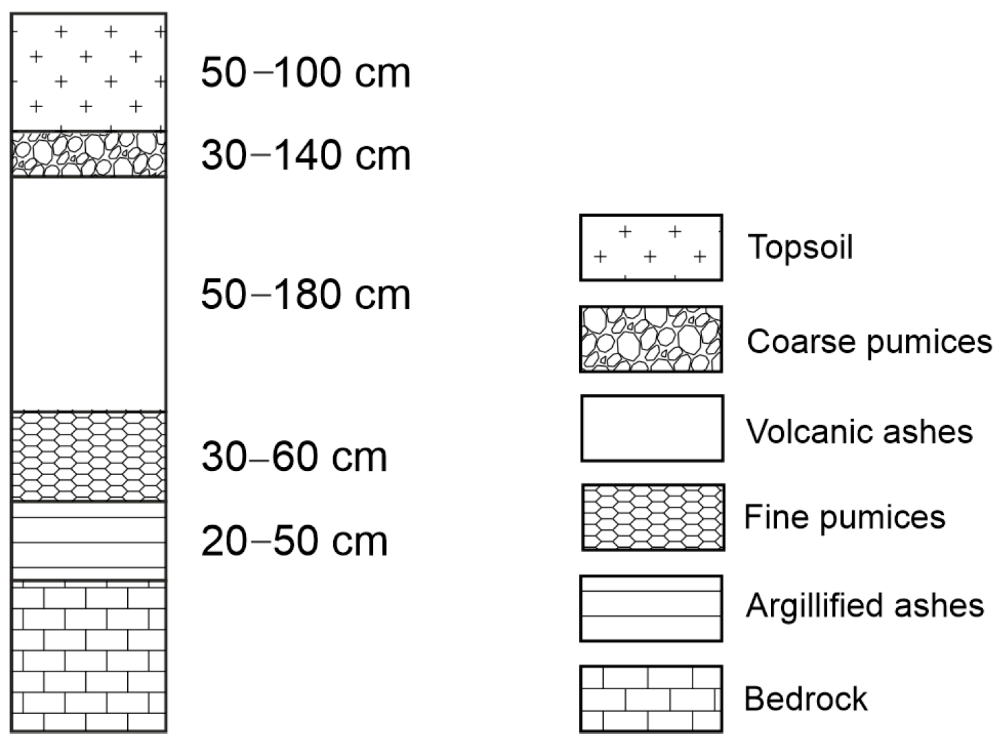 Geosciences 15 00151 g006