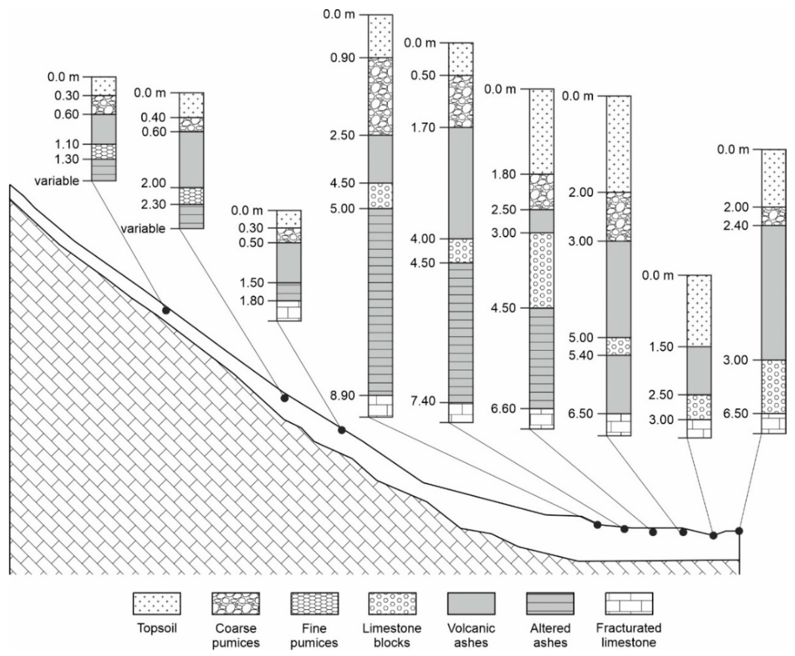 Geosciences 15 00151 g008
