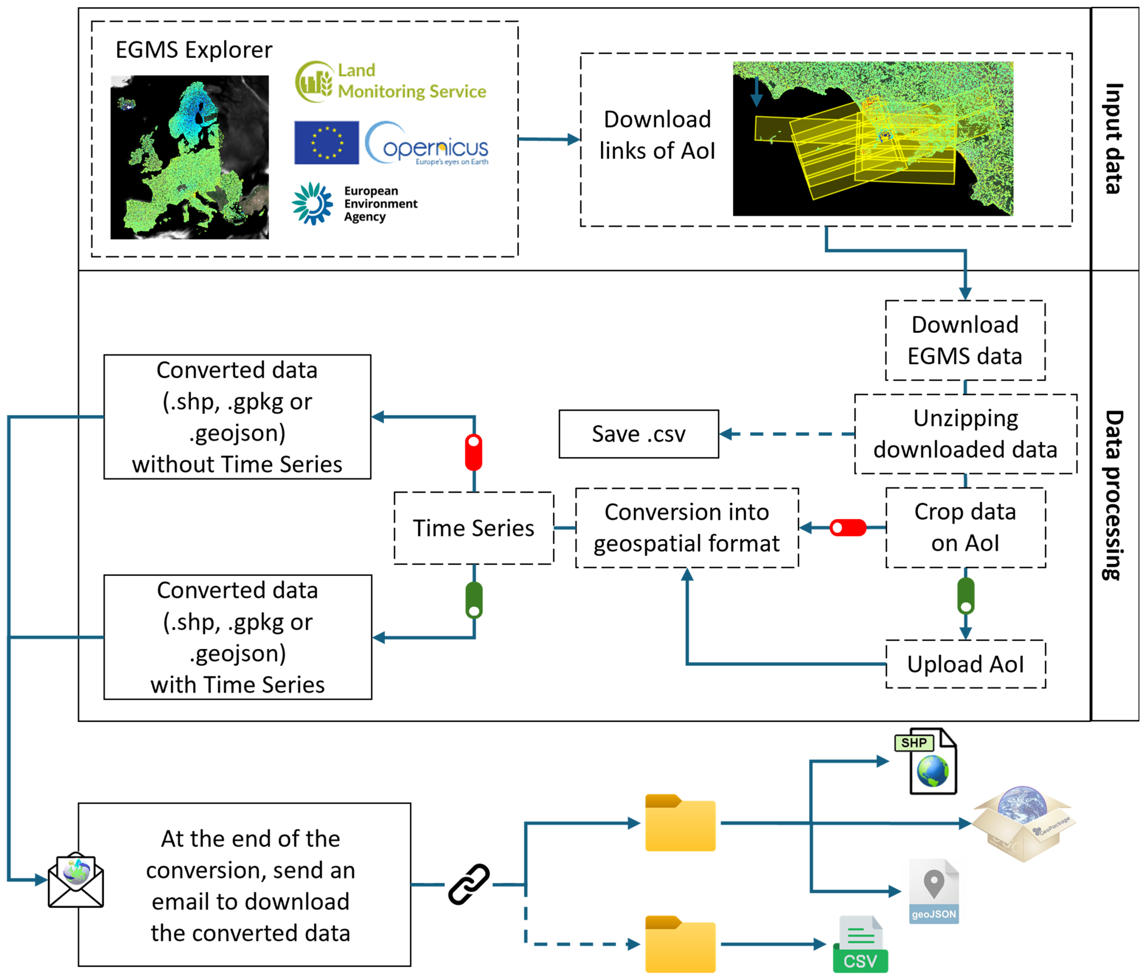 Geosciences 15 00154 g001