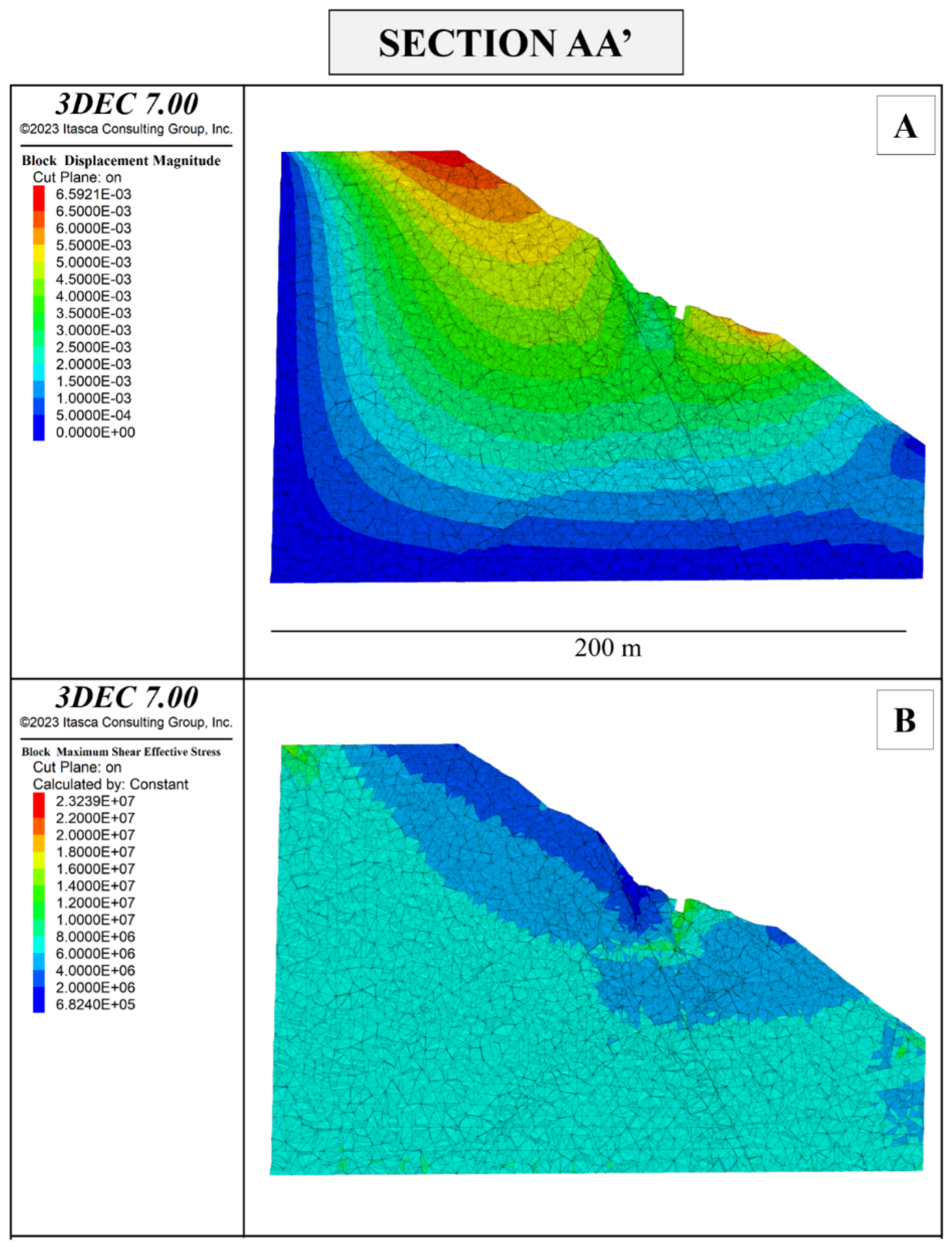 Geosciences 15 00155 g015