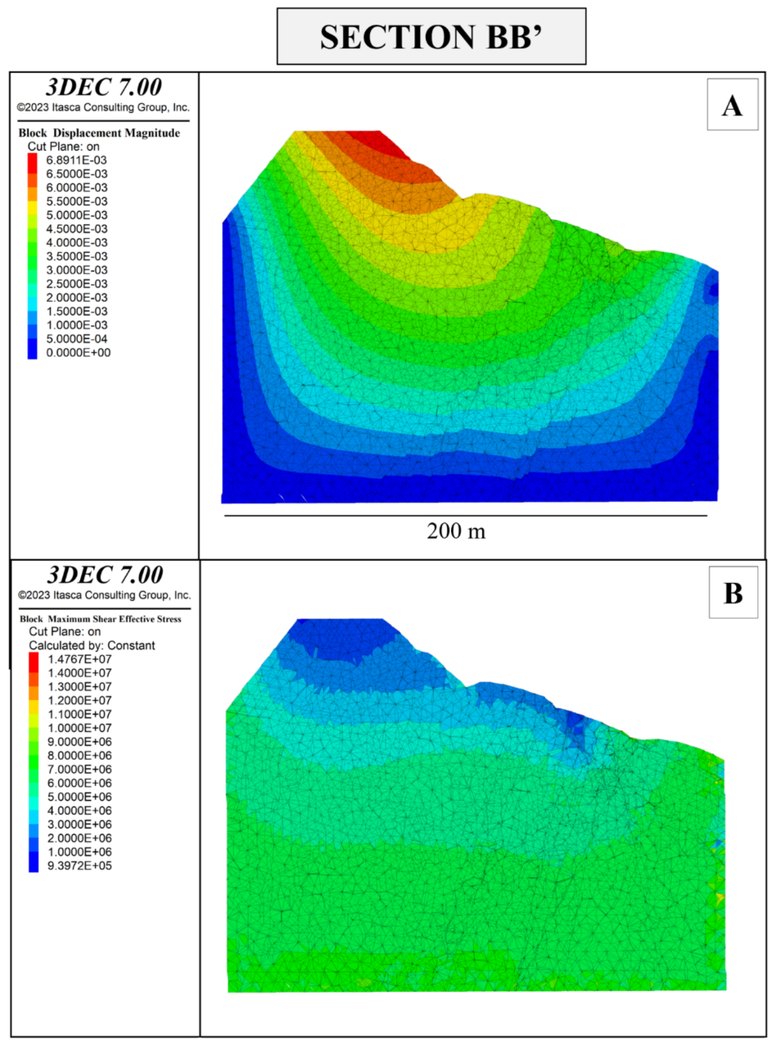 Geosciences 15 00155 g016