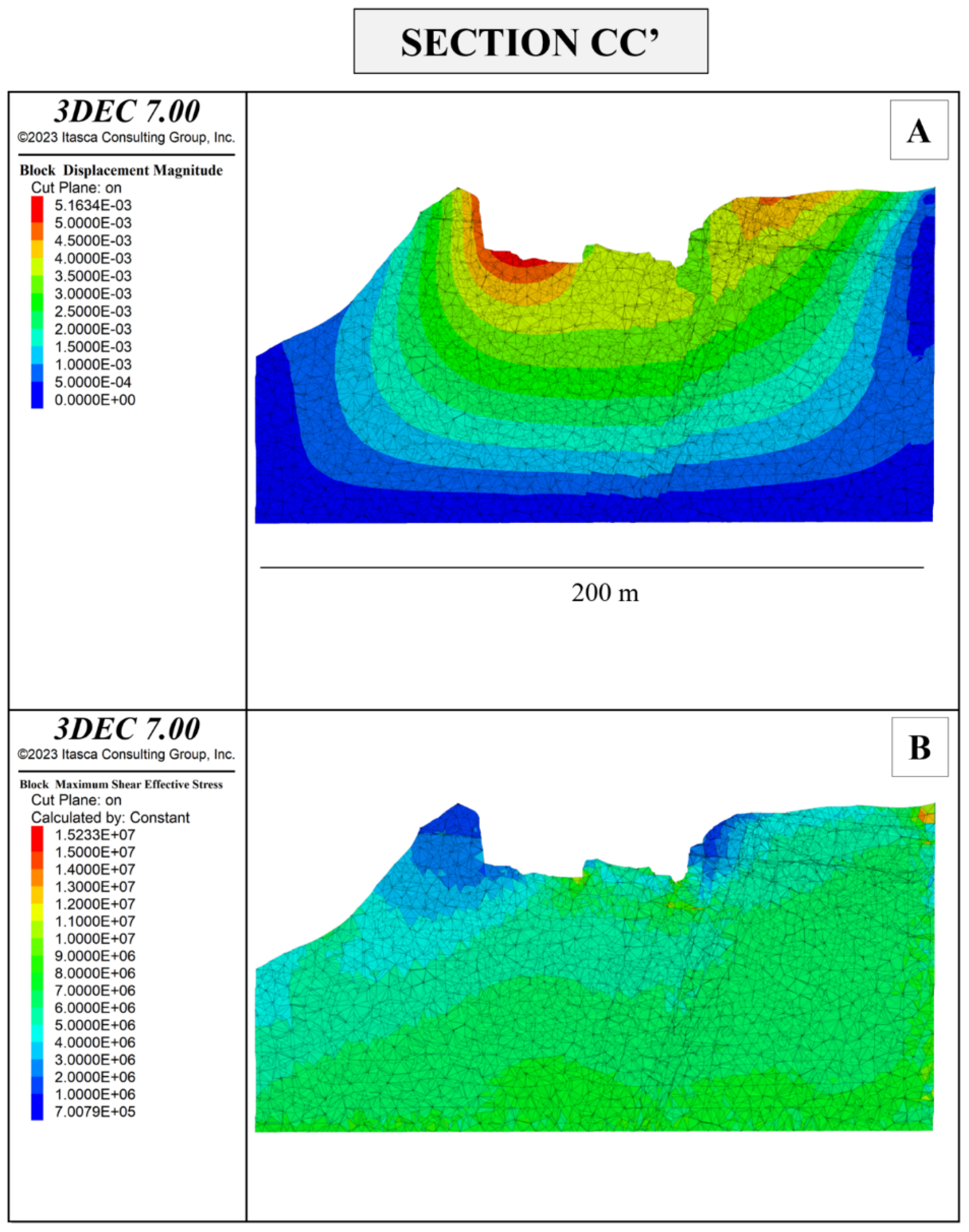 Geosciences 15 00155 g017