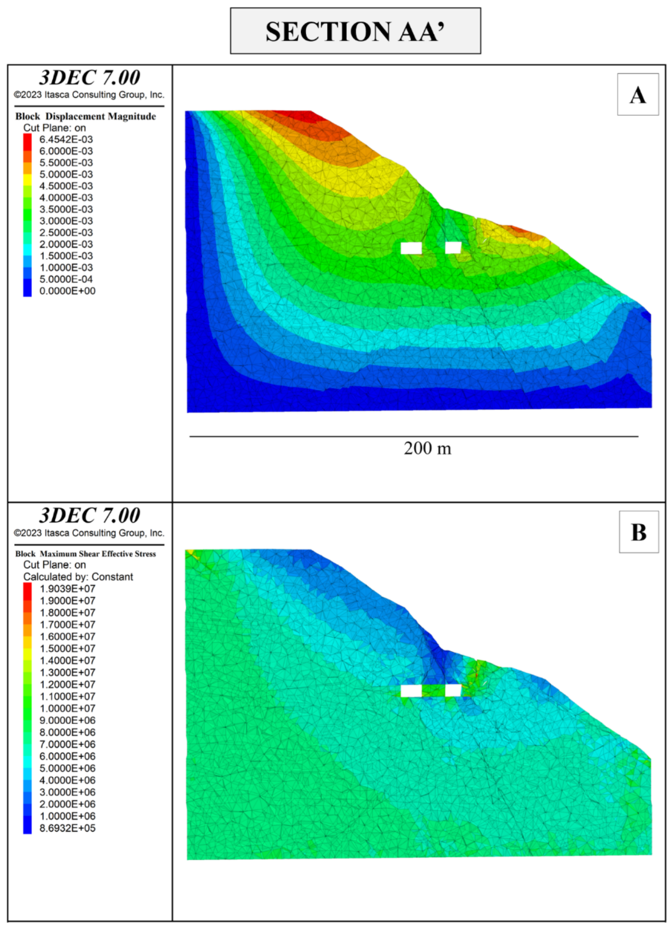 Geosciences 15 00155 g020