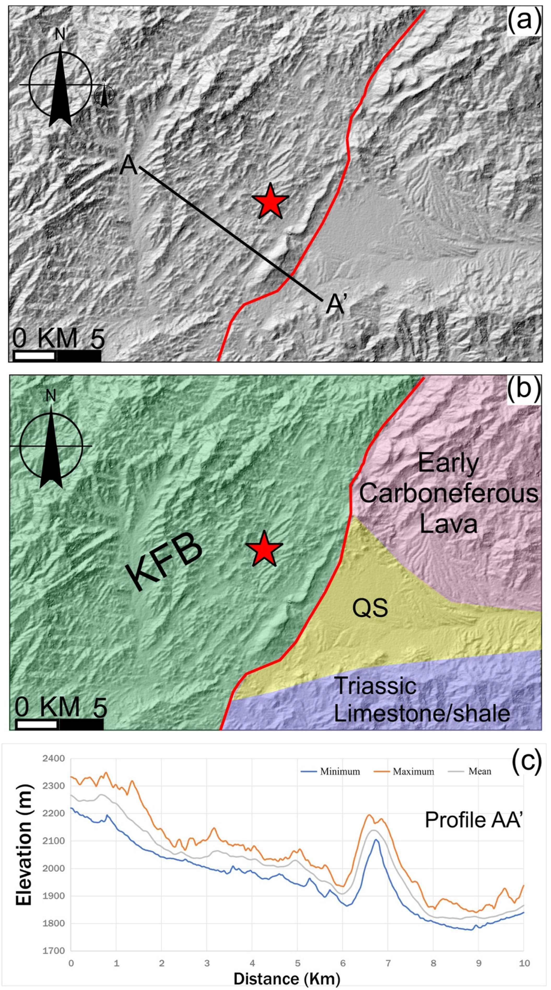 Geosciences 15 00156 g006