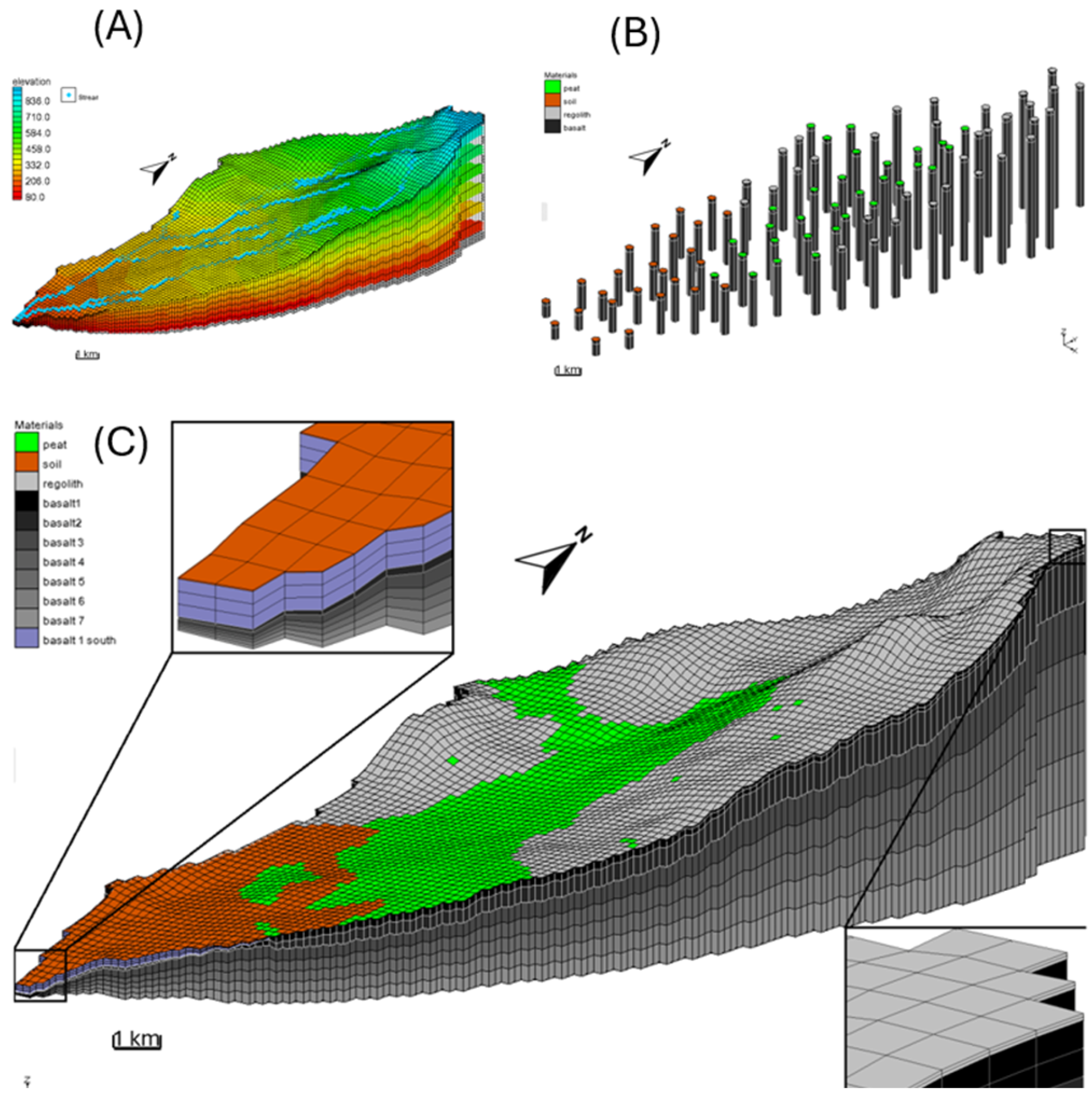 Geosciences 15 00160 g007