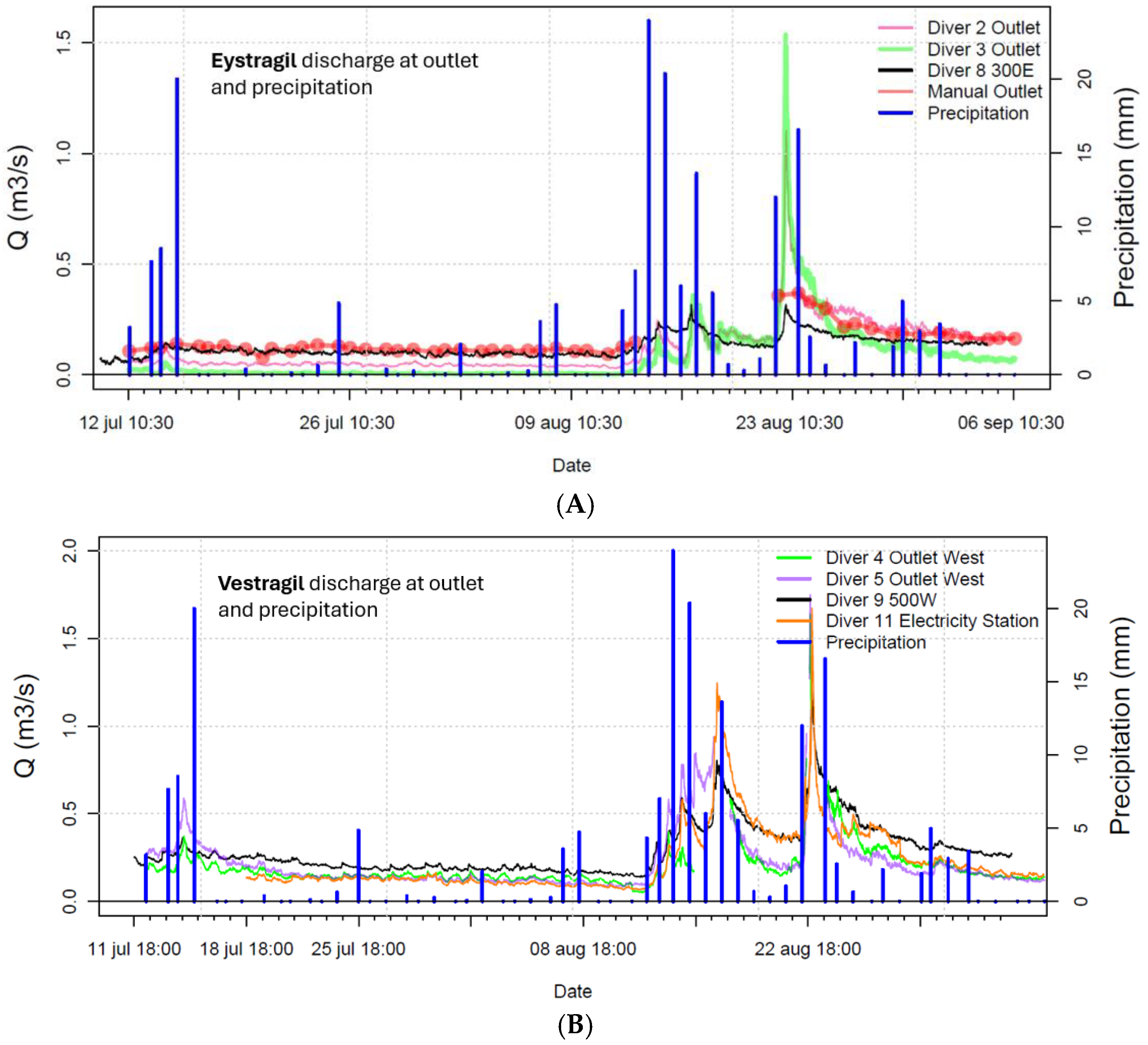 Geosciences 15 00160 g008