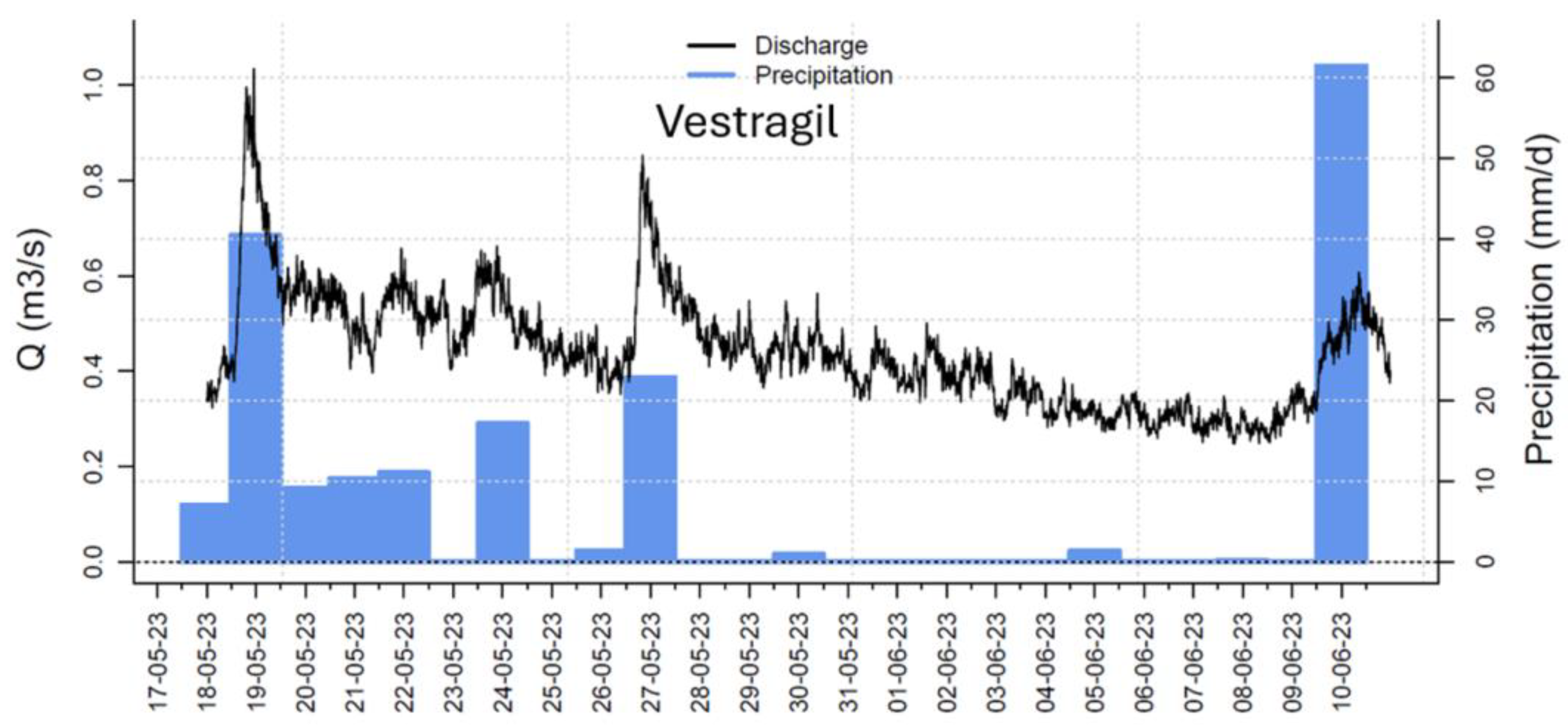 Geosciences 15 00160 g011