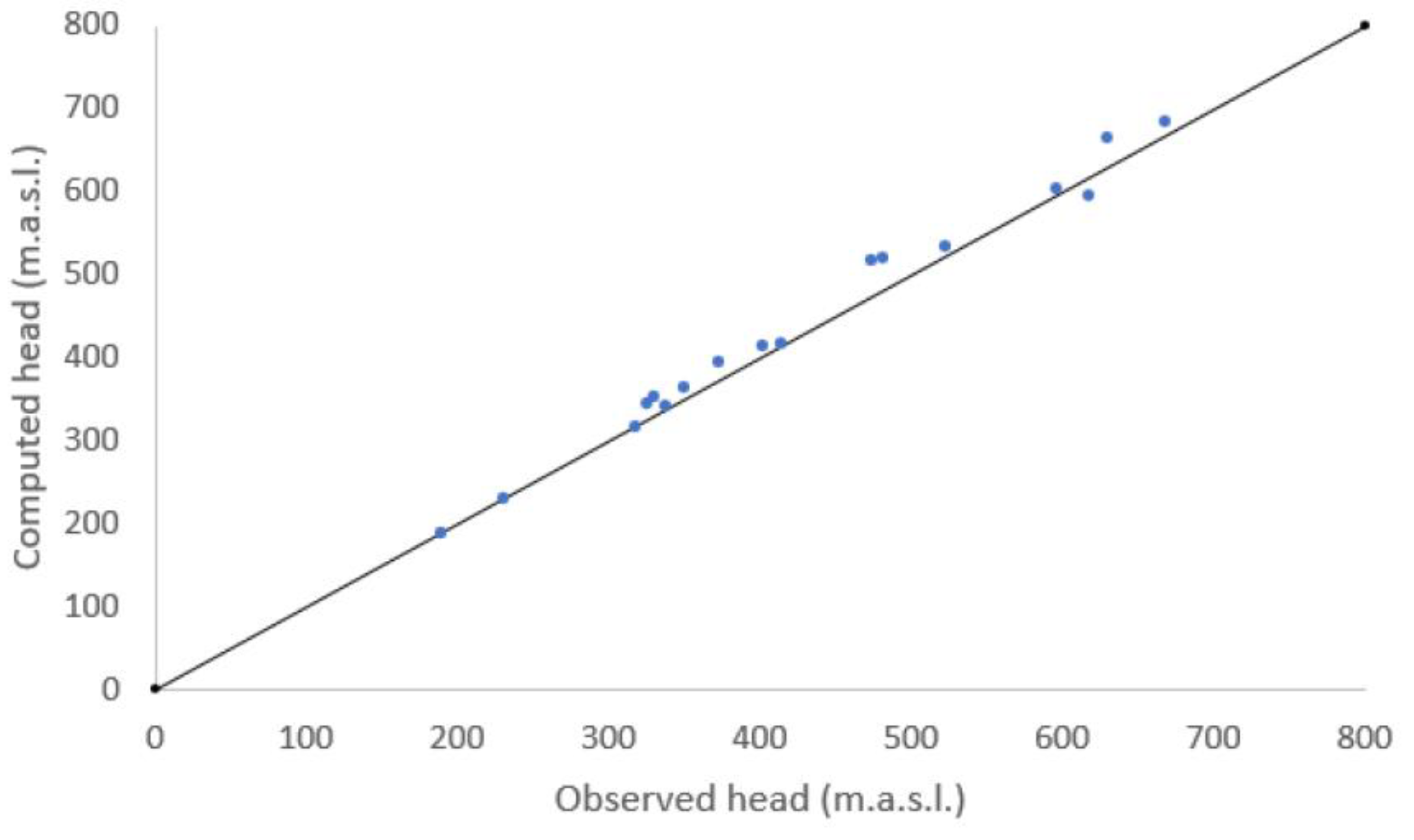 Geosciences 15 00160 g014
