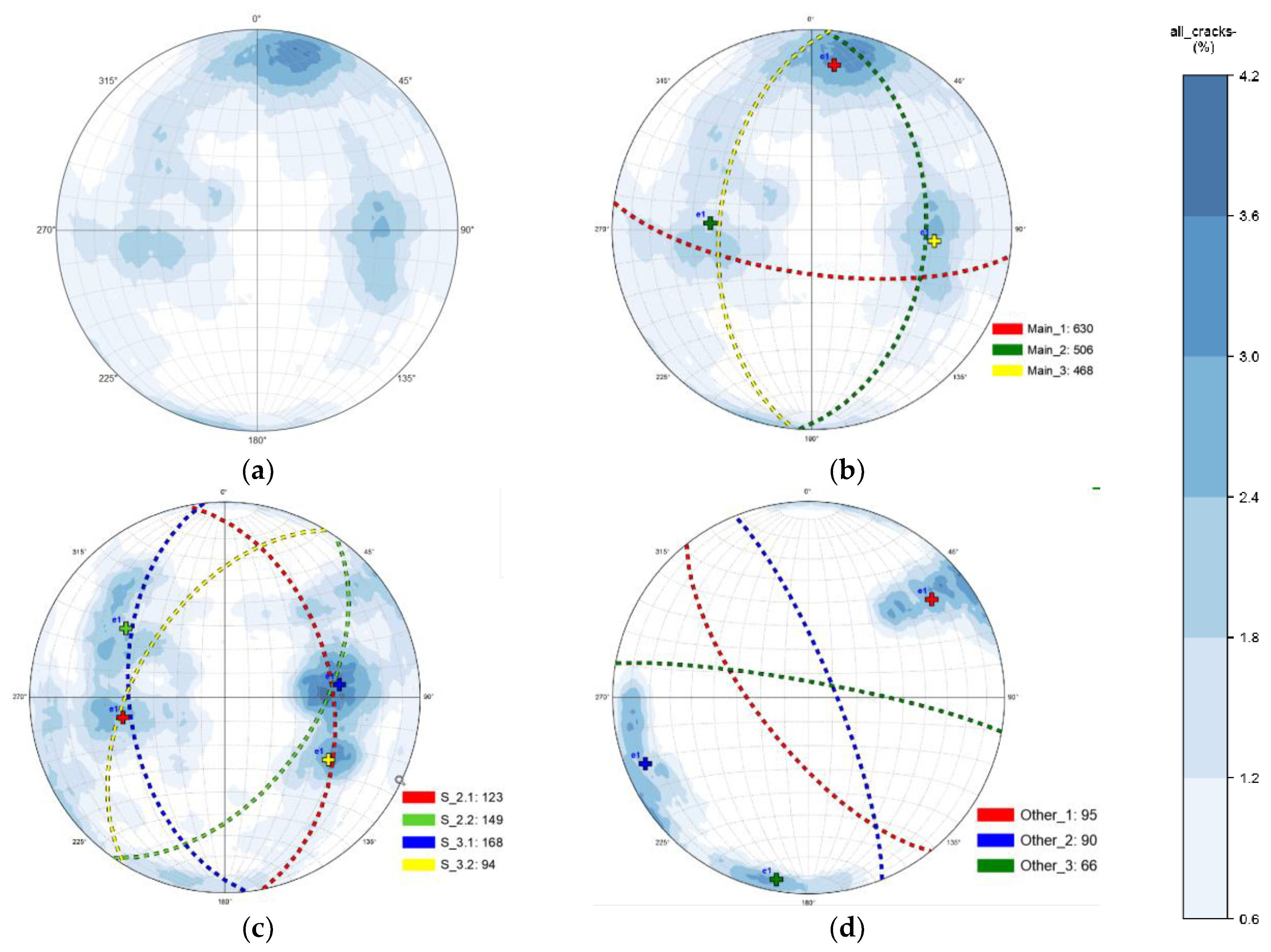 Geosciences 15 00161 g003