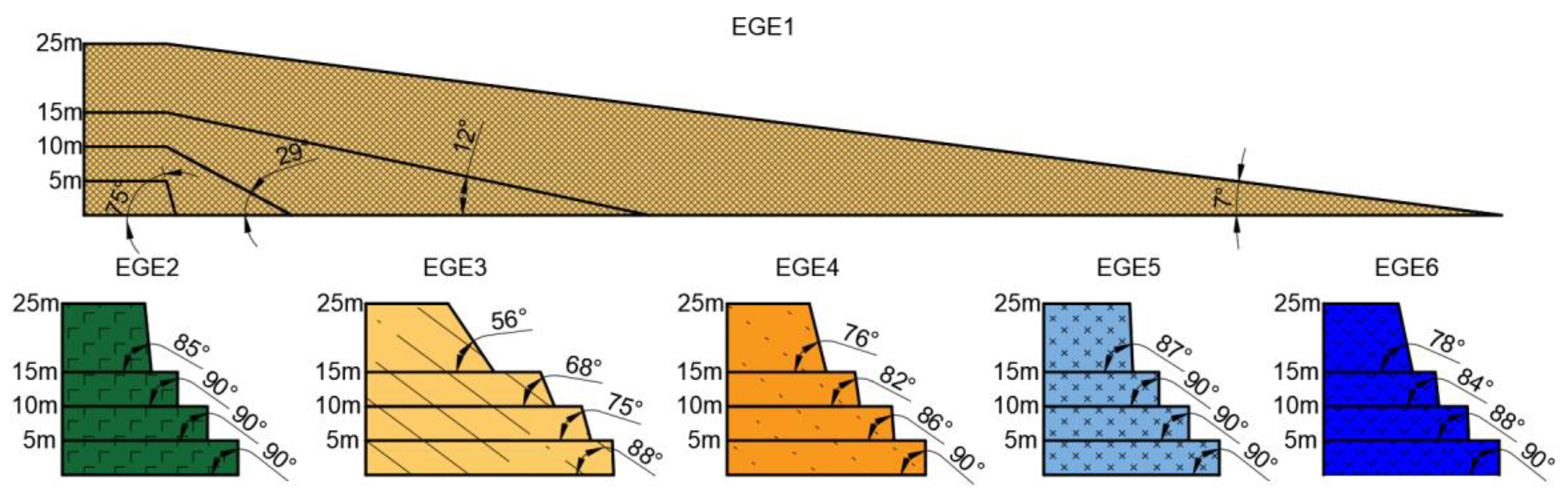 Geosciences 15 00161 g009
