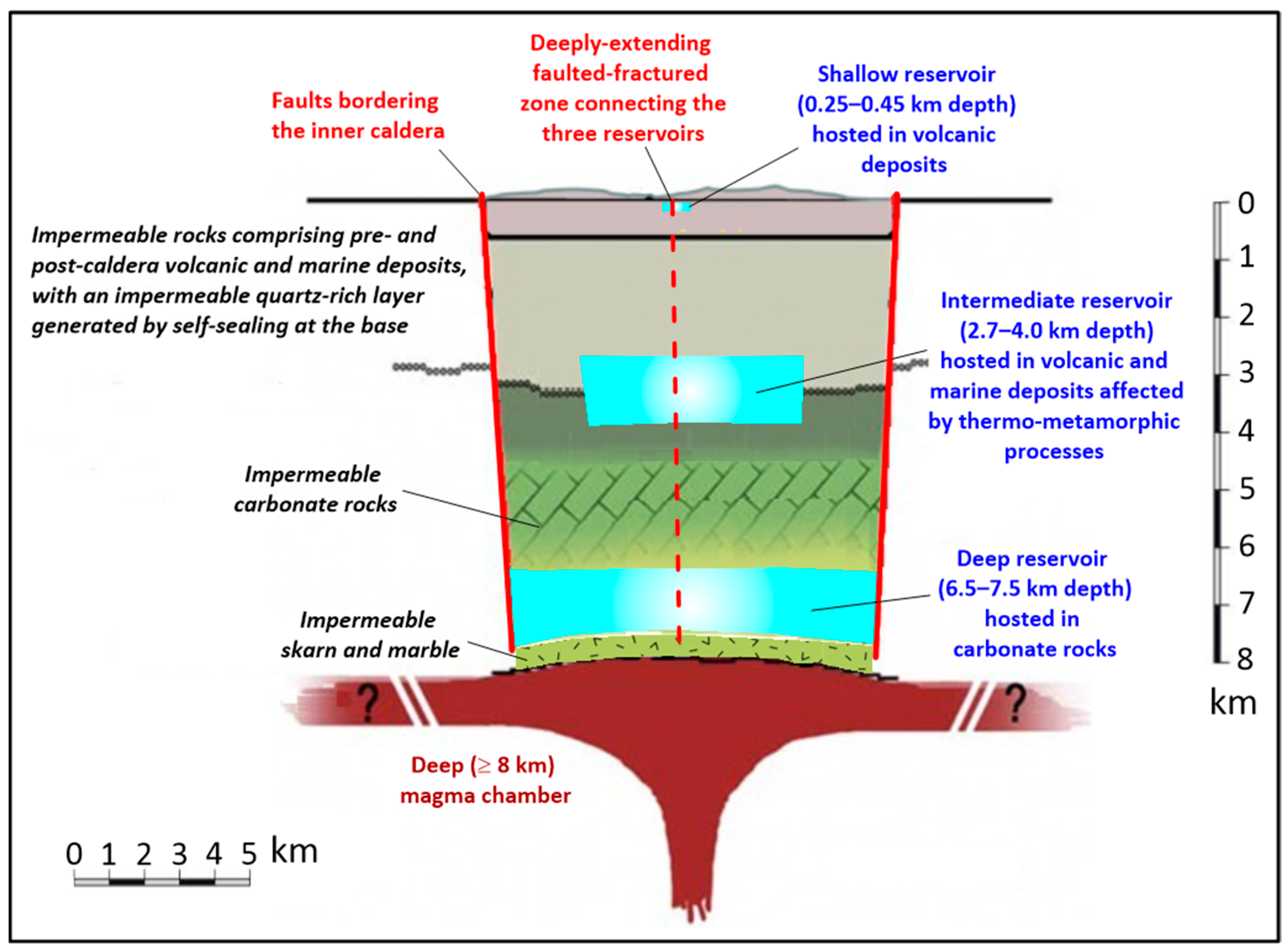 Geosciences 15 00162 g002