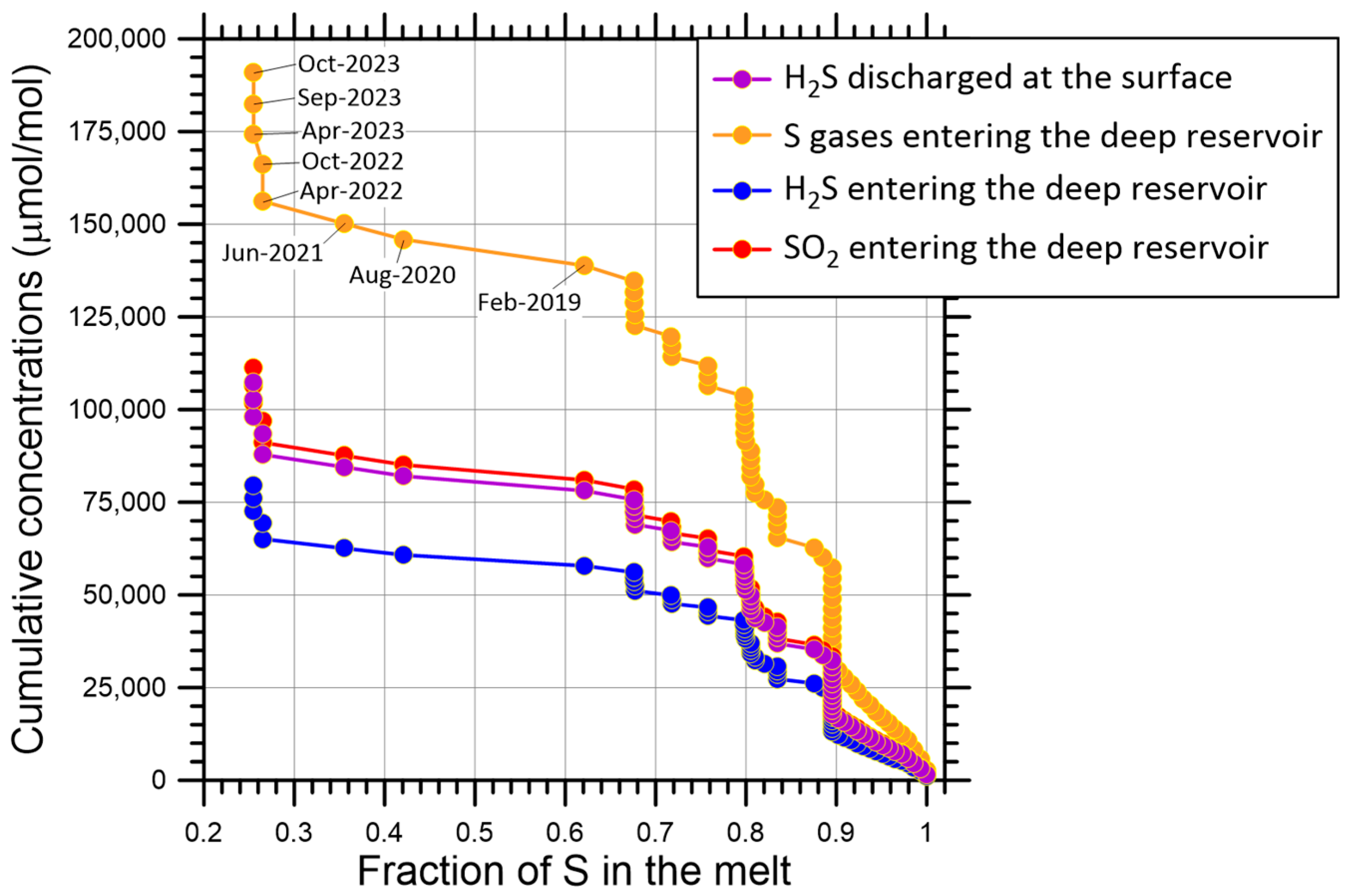 Geosciences 15 00162 g005
