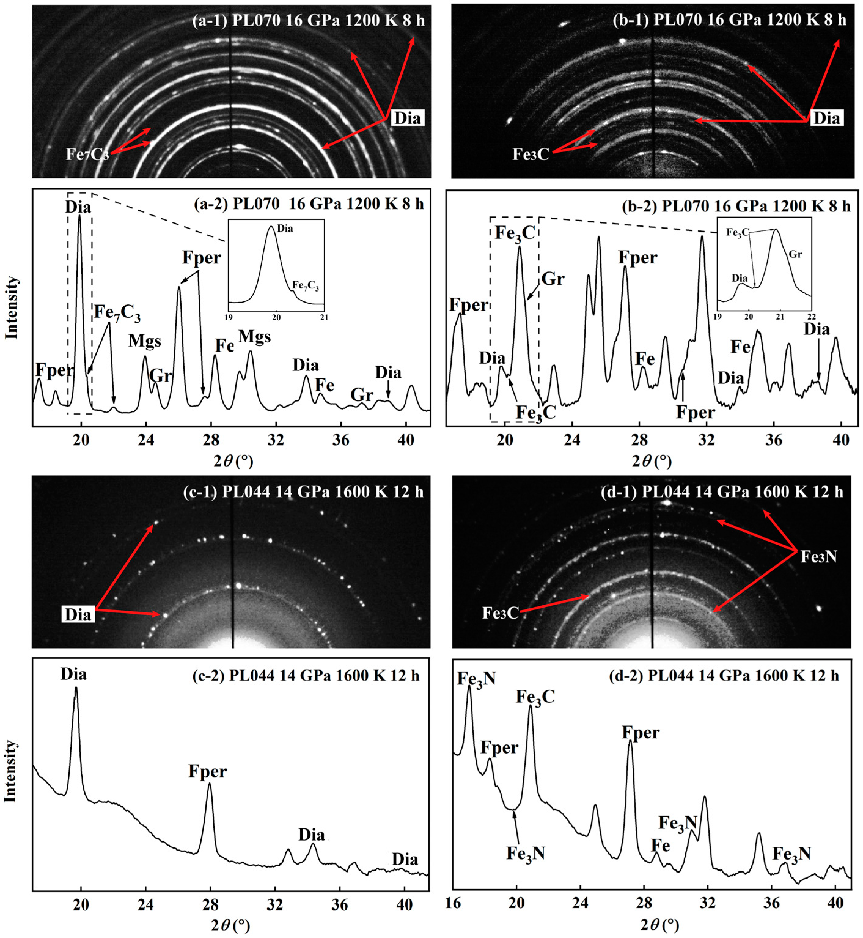 Geosciences 15 00163 g003