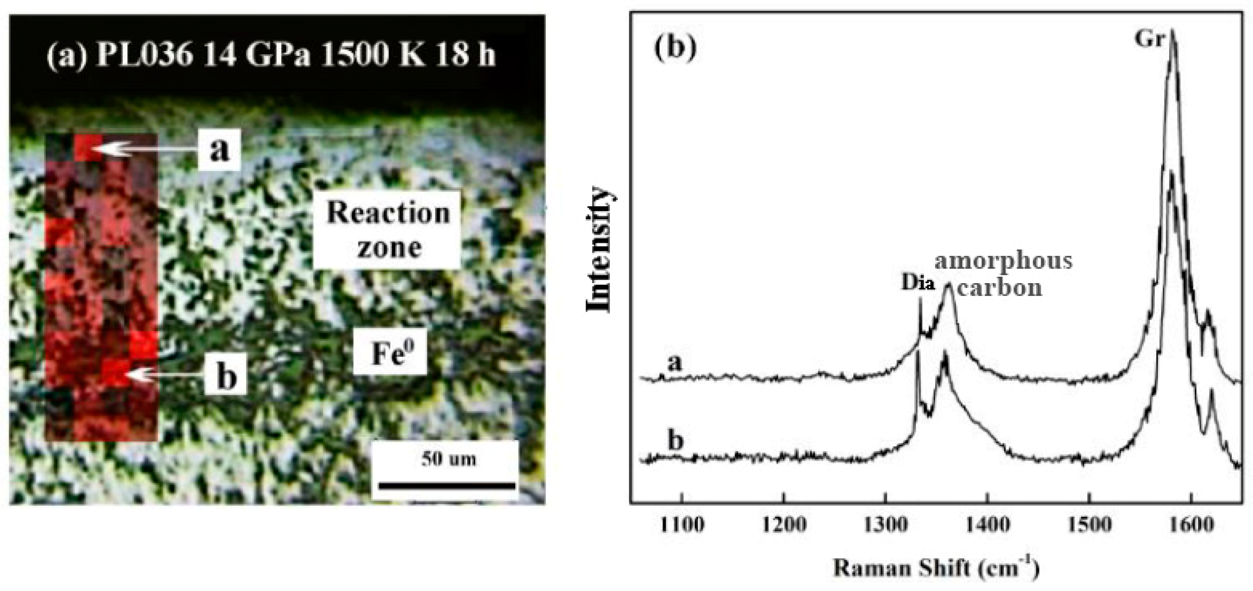 Geosciences 15 00163 g005
