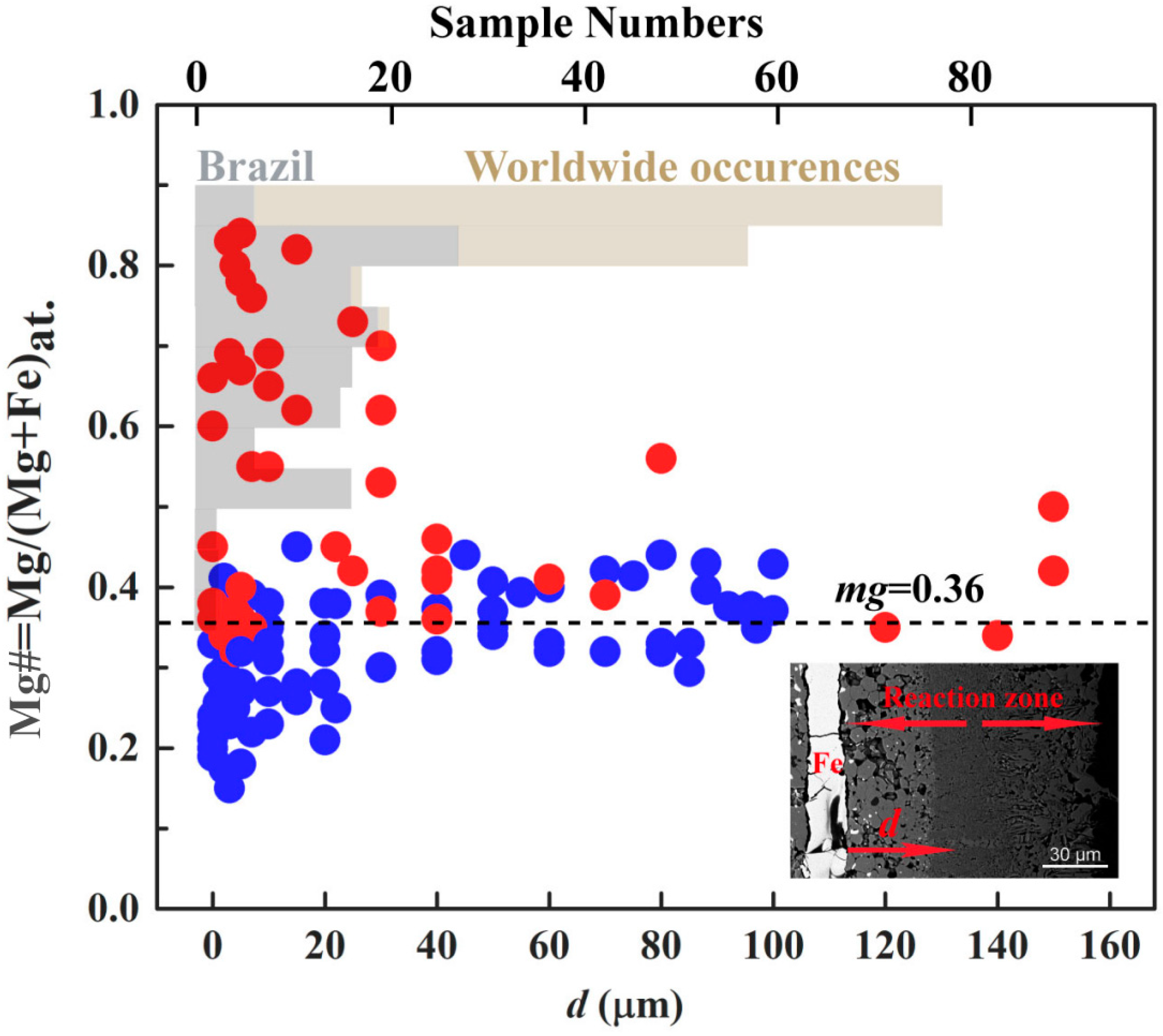 Geosciences 15 00163 g006