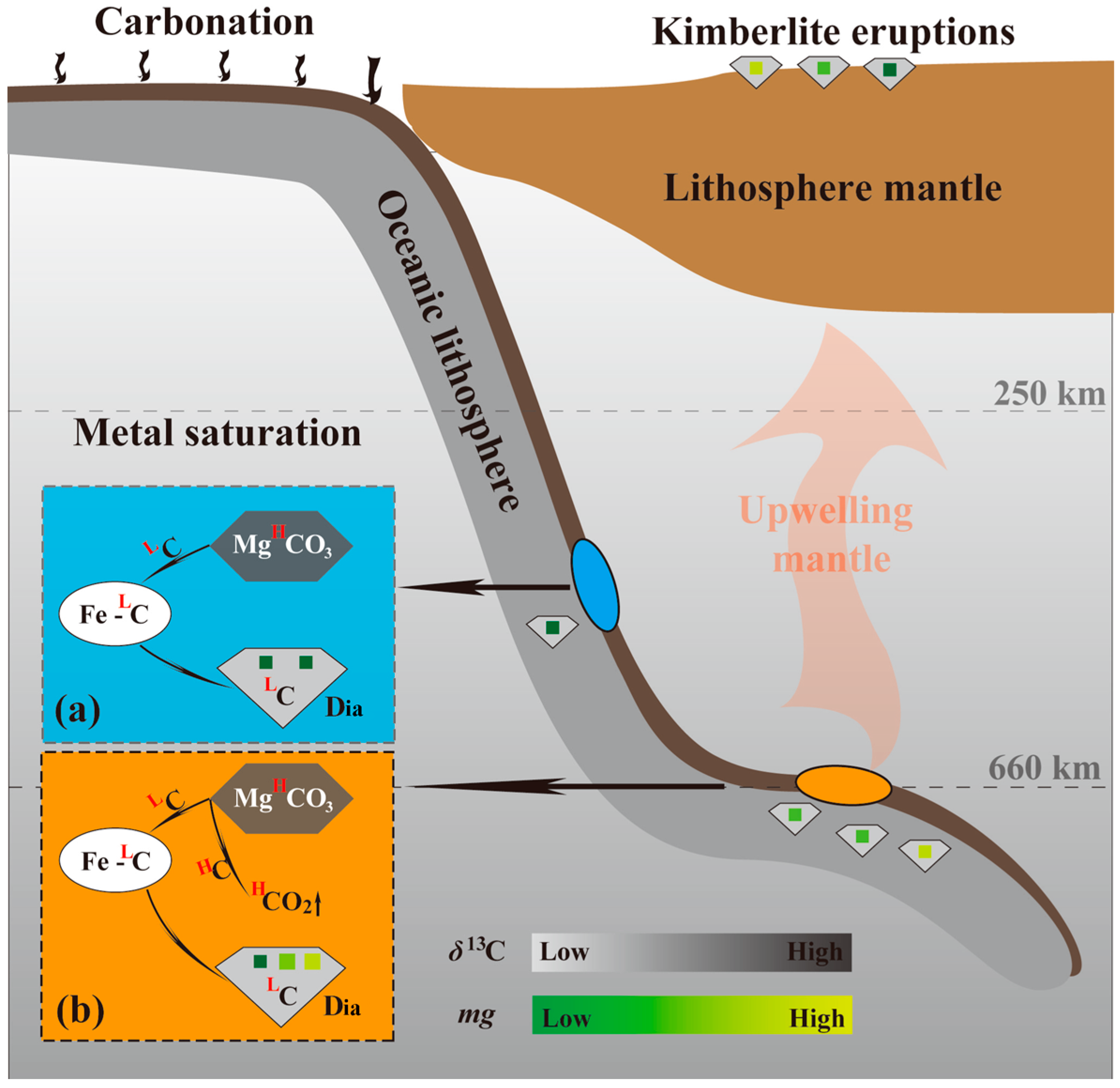 Geosciences 15 00163 g007