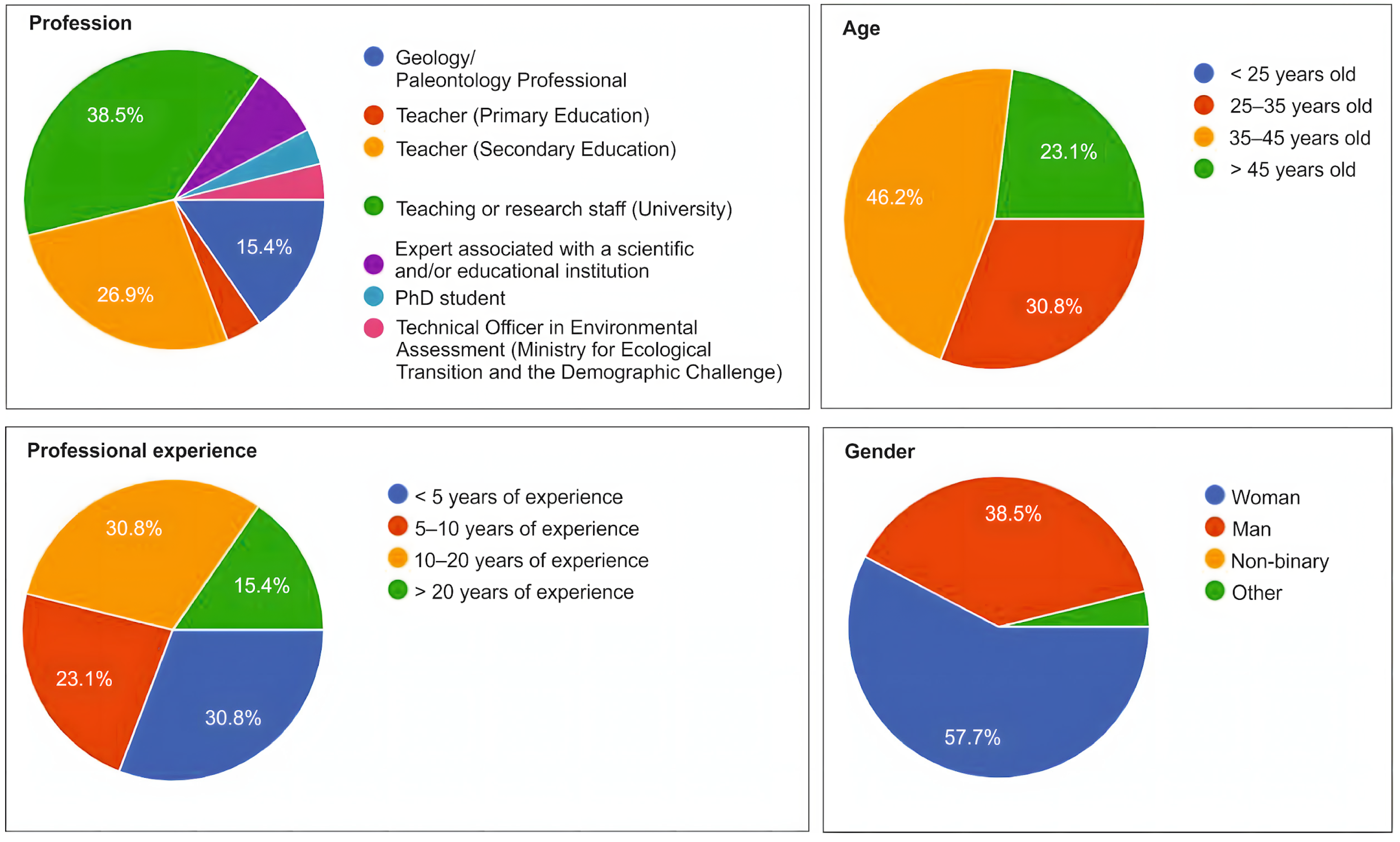 Geosciences 15 00164 g003