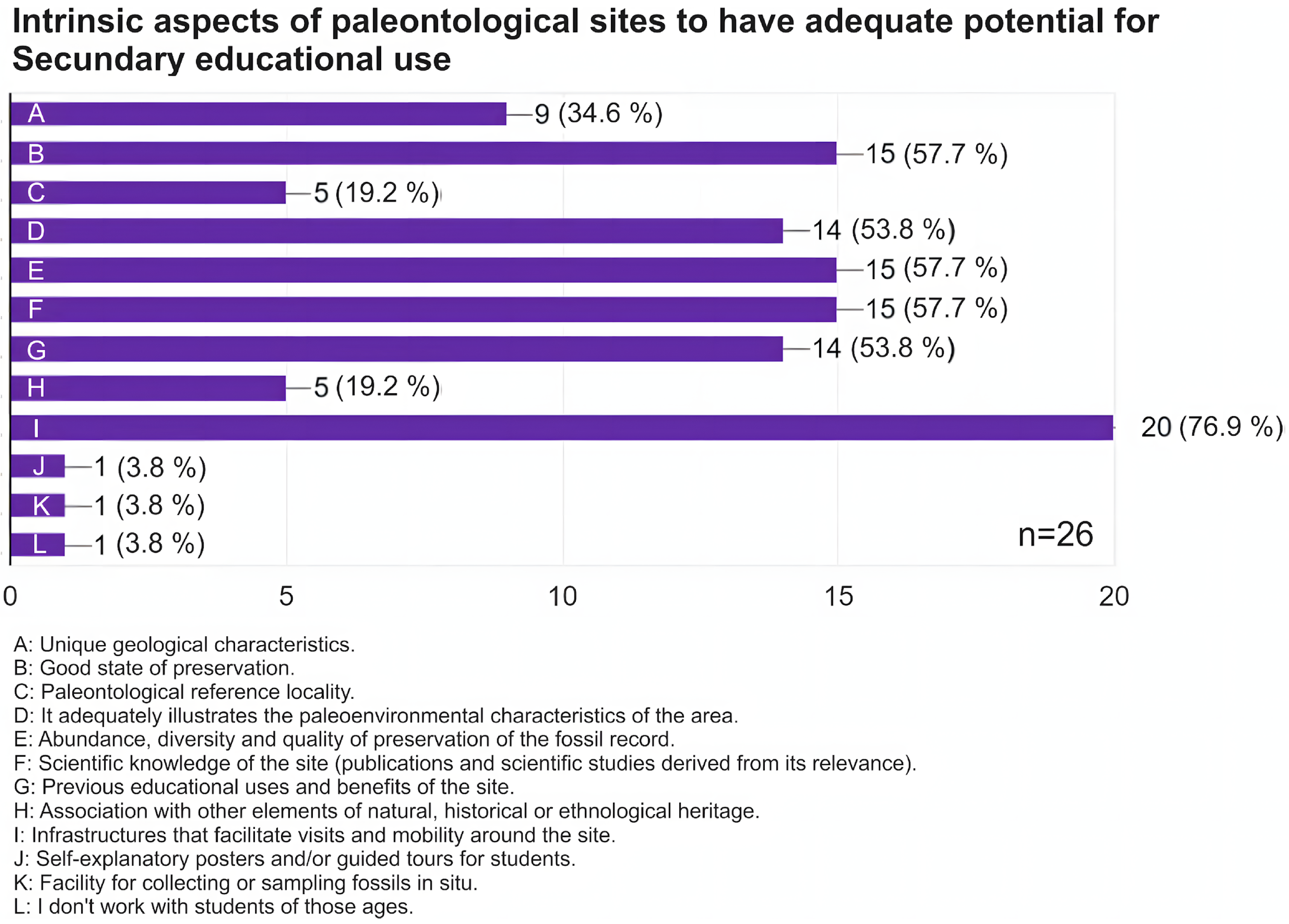 Geosciences 15 00164 g005