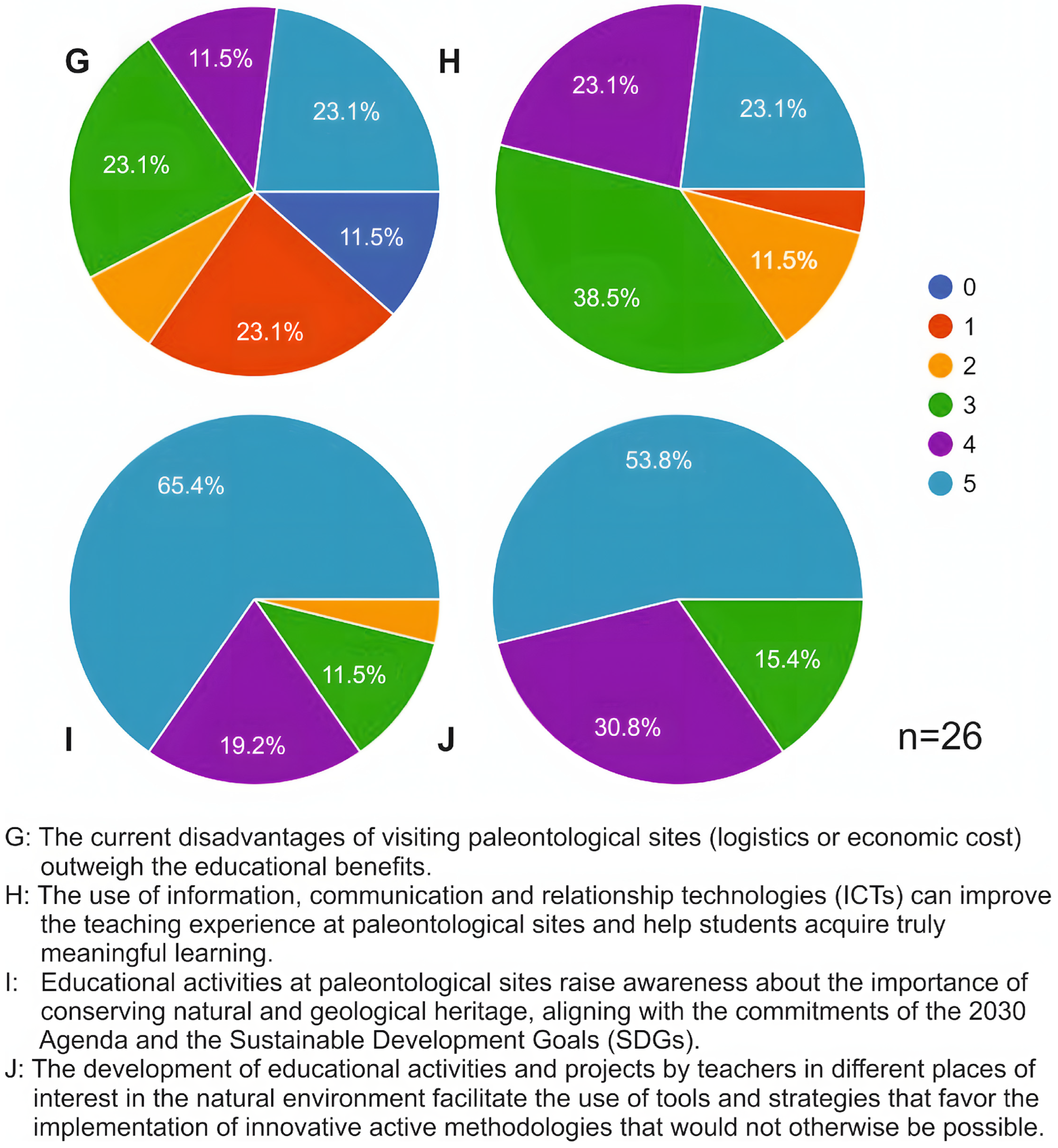 Geosciences 15 00164 g009