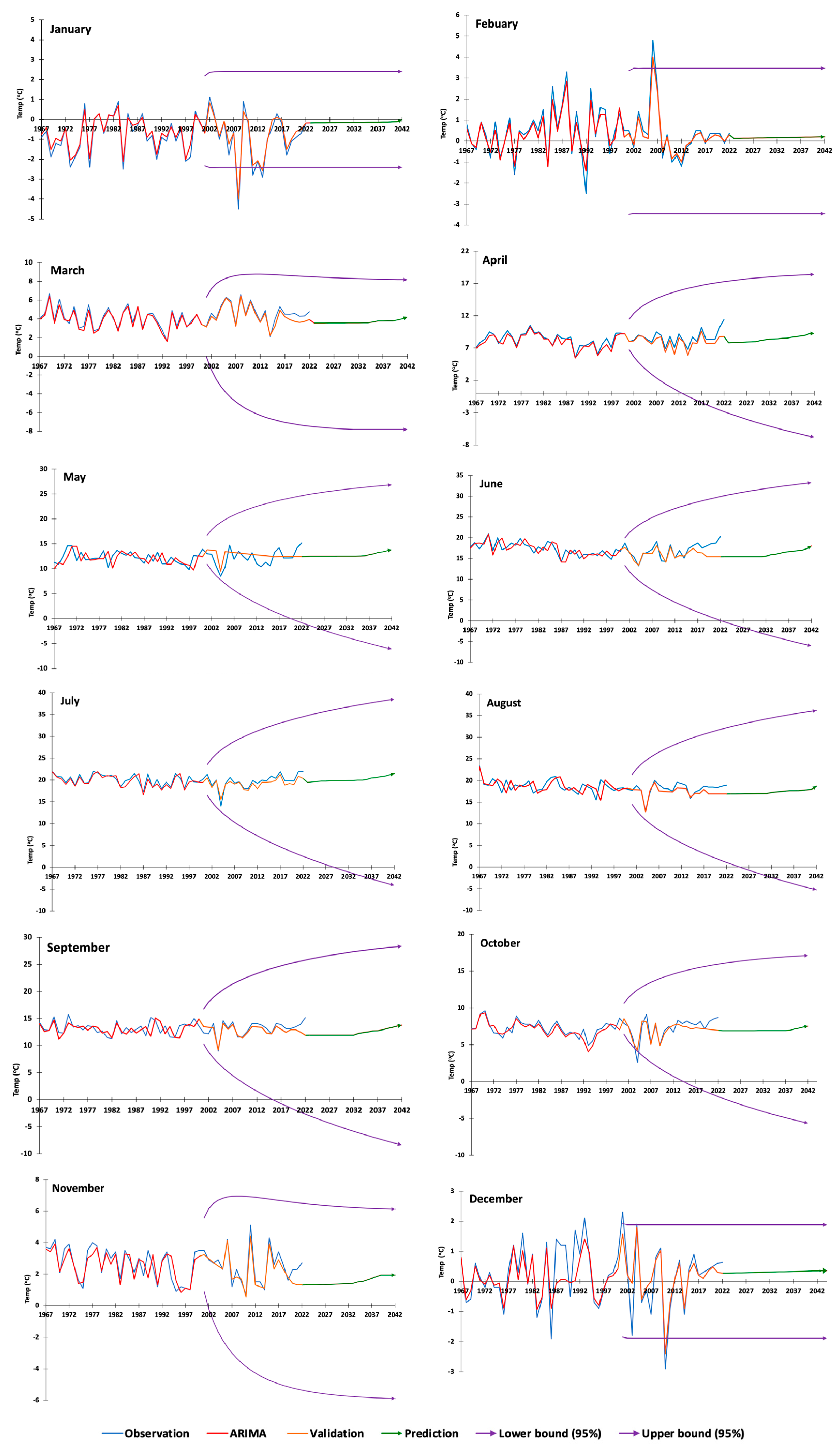 Geosciences 15 00167 g006