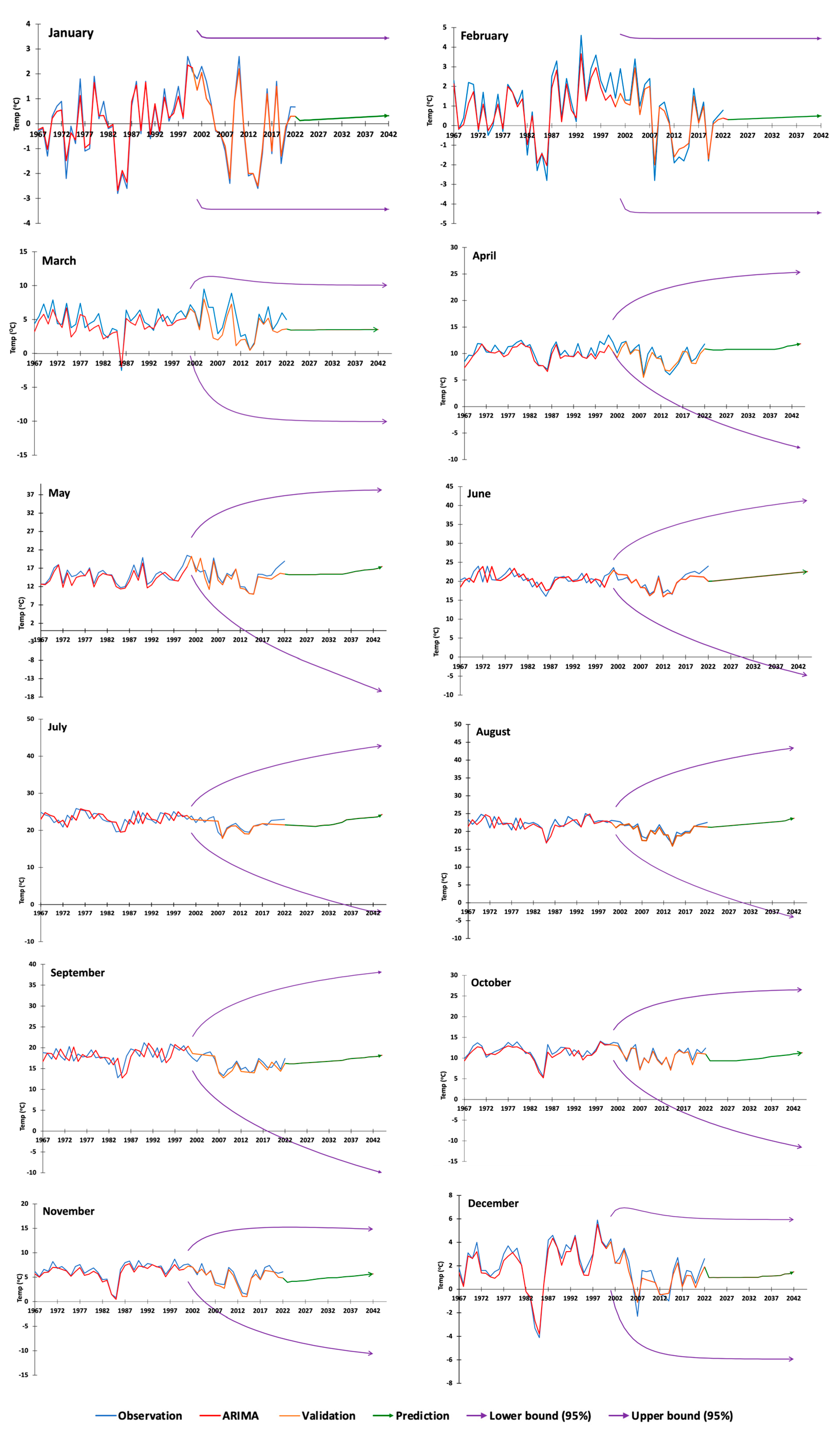 Geosciences 15 00167 g007