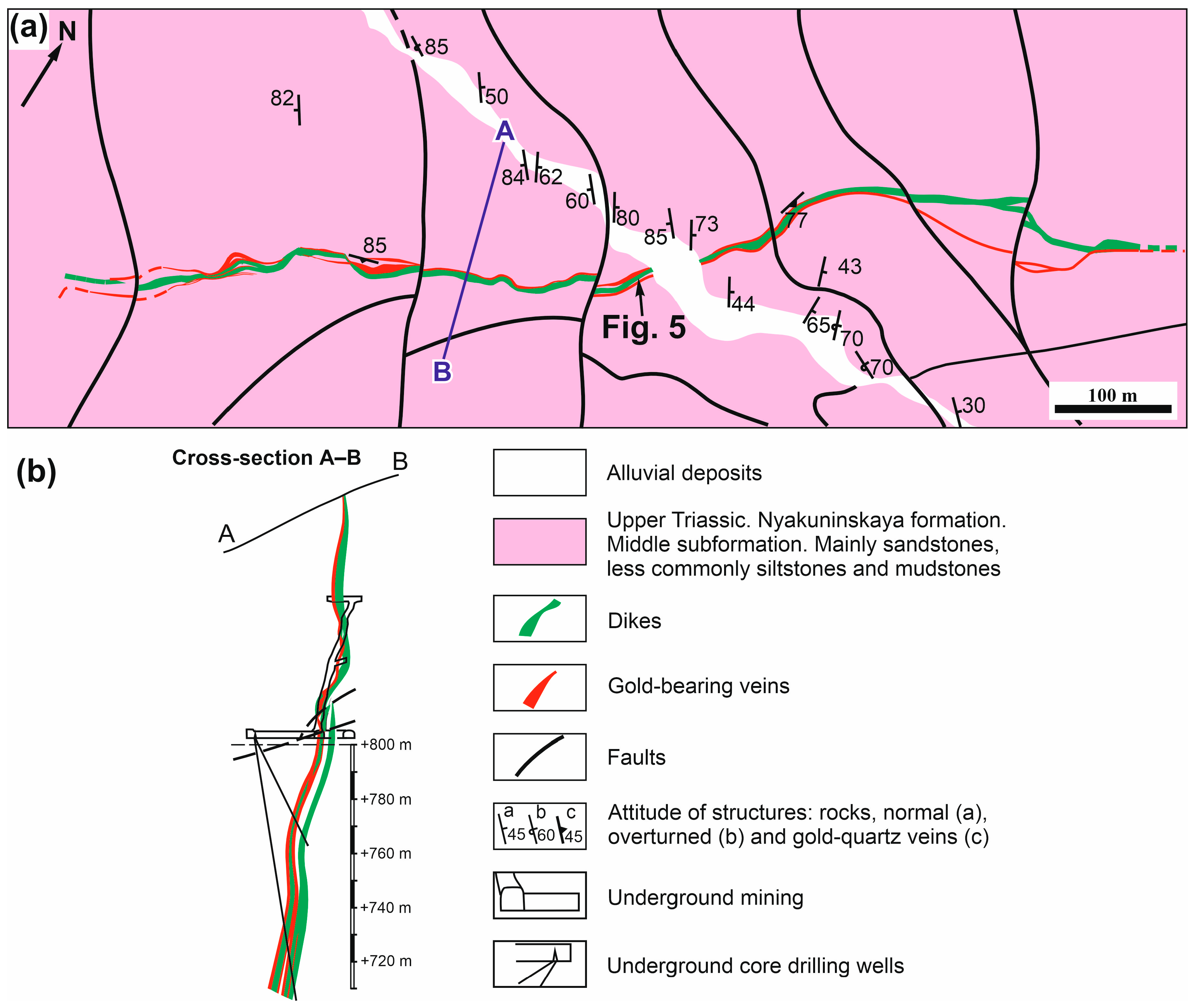 Geosciences 15 00168 g004