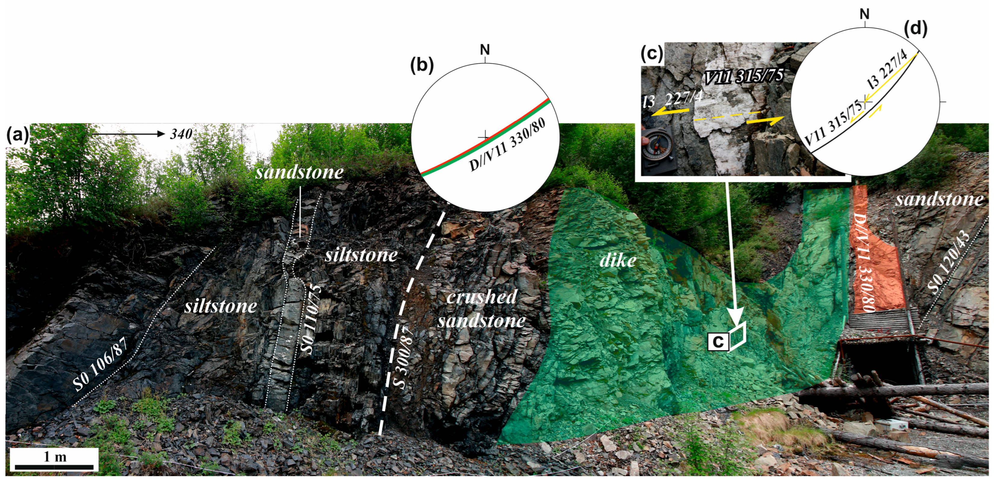 Geosciences 15 00168 g005