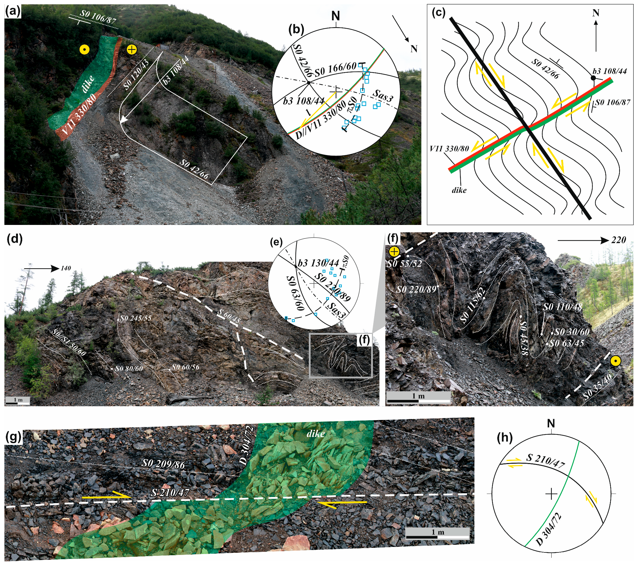 Geosciences 15 00168 g007