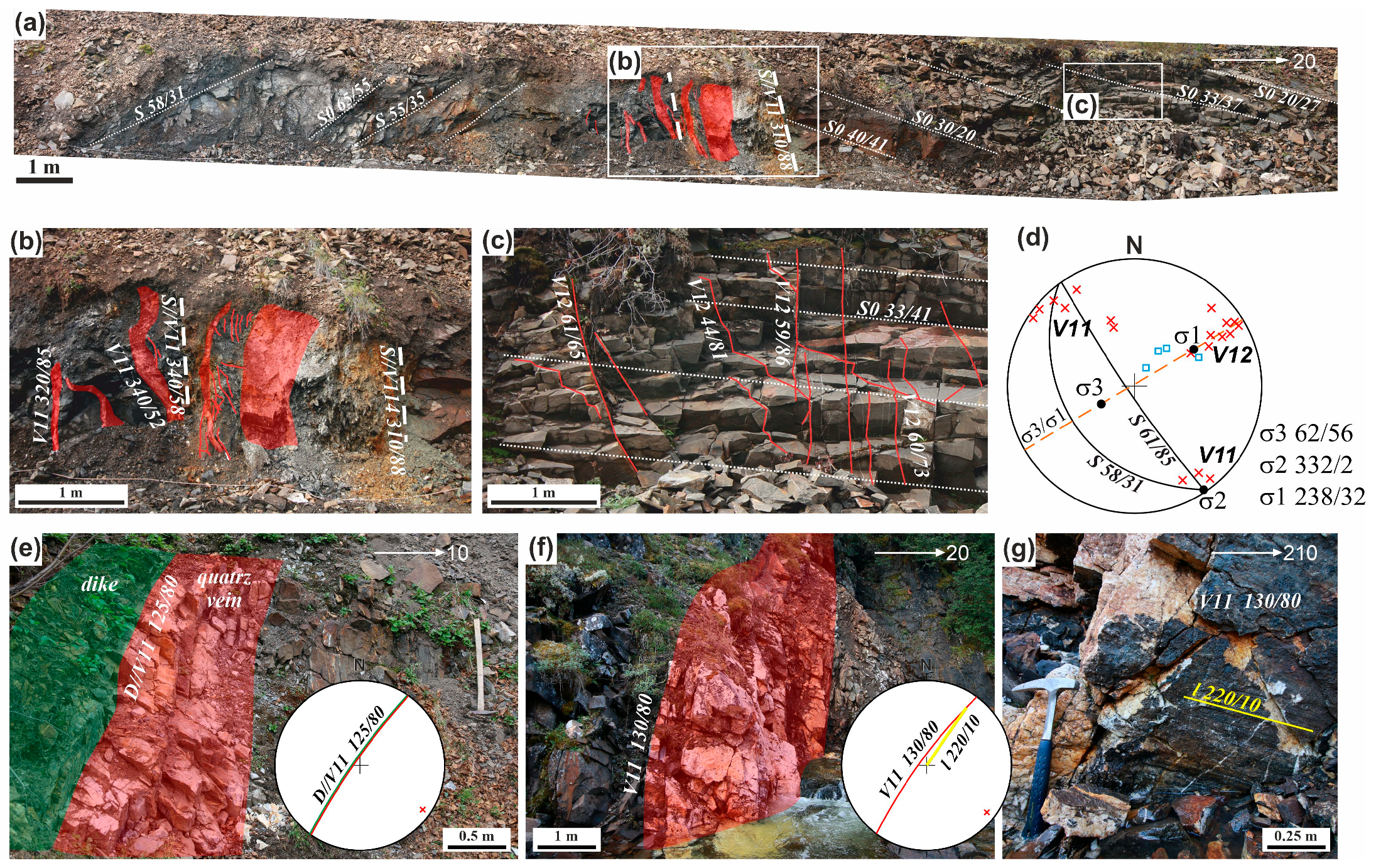 Geosciences 15 00168 g008