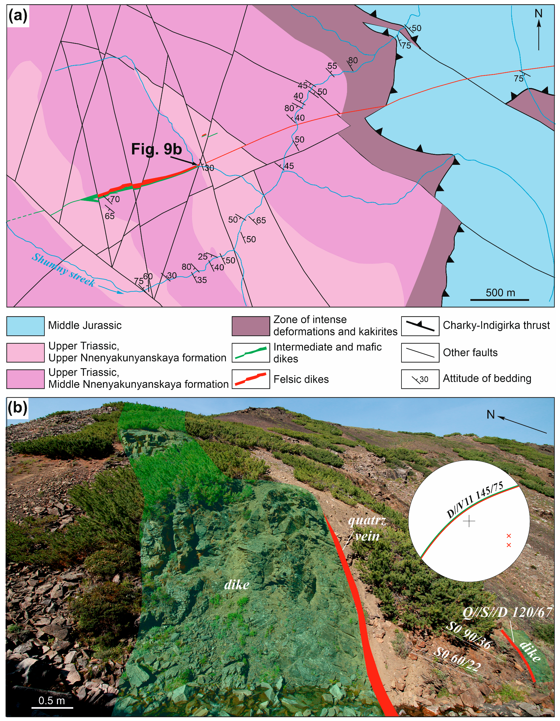 Geosciences 15 00168 g009