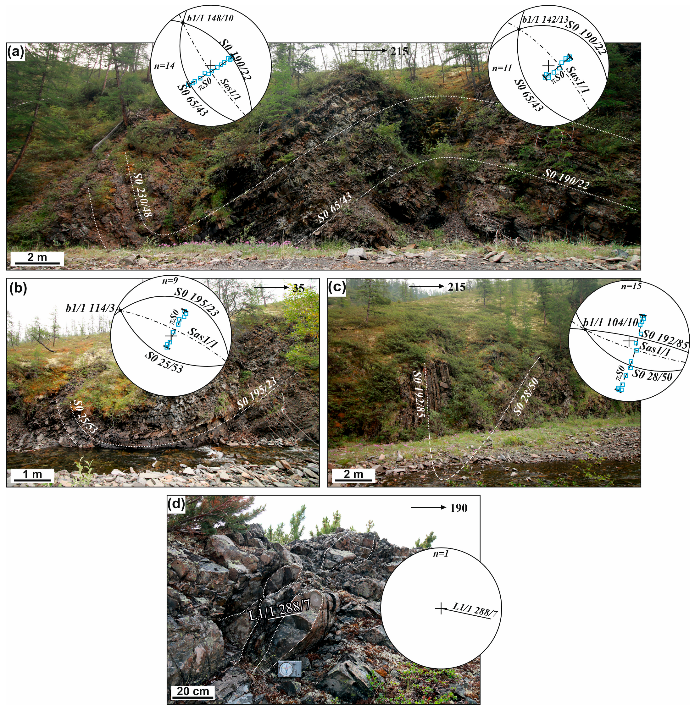 Geosciences 15 00168 g013