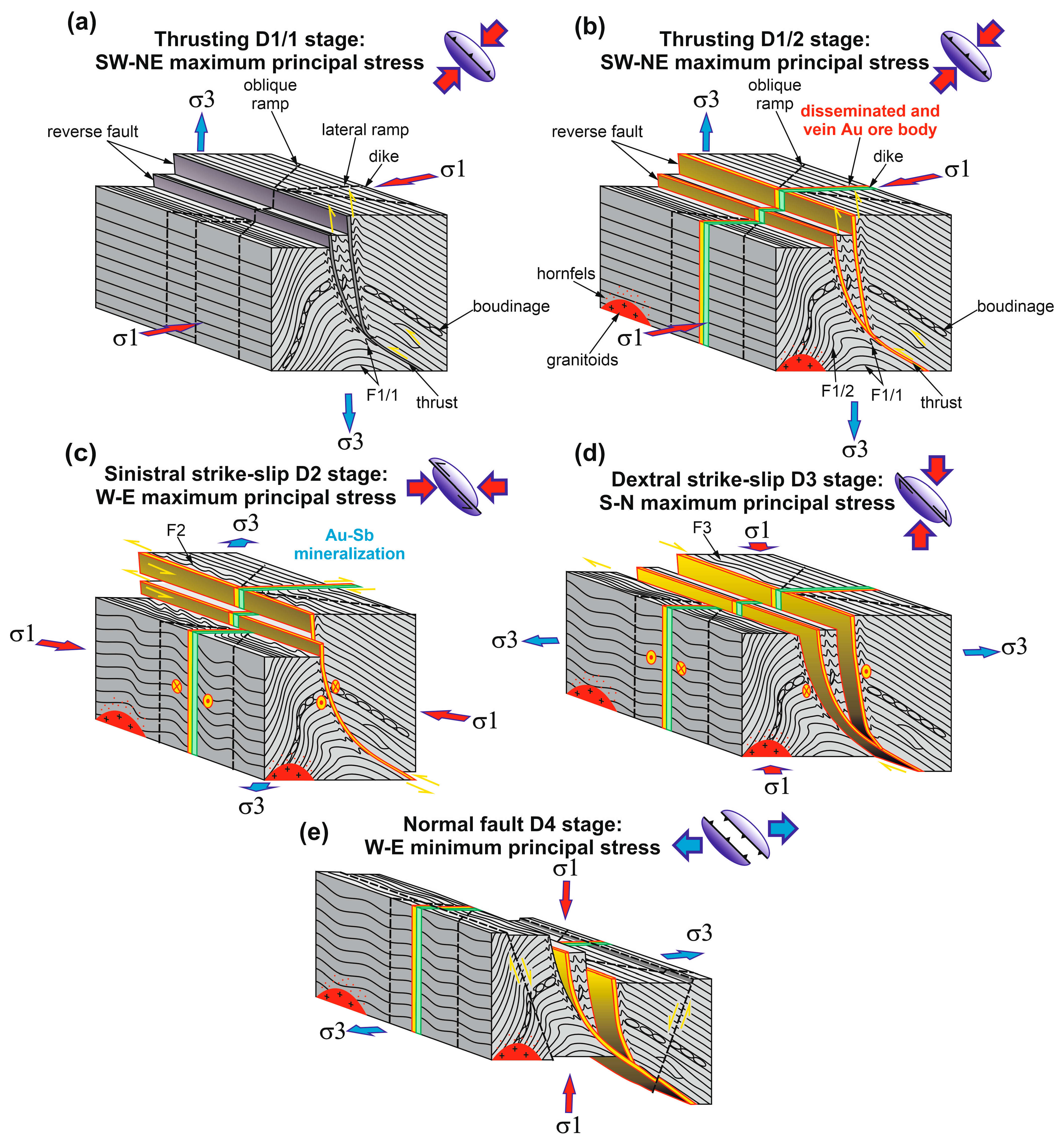 Geosciences 15 00168 g015