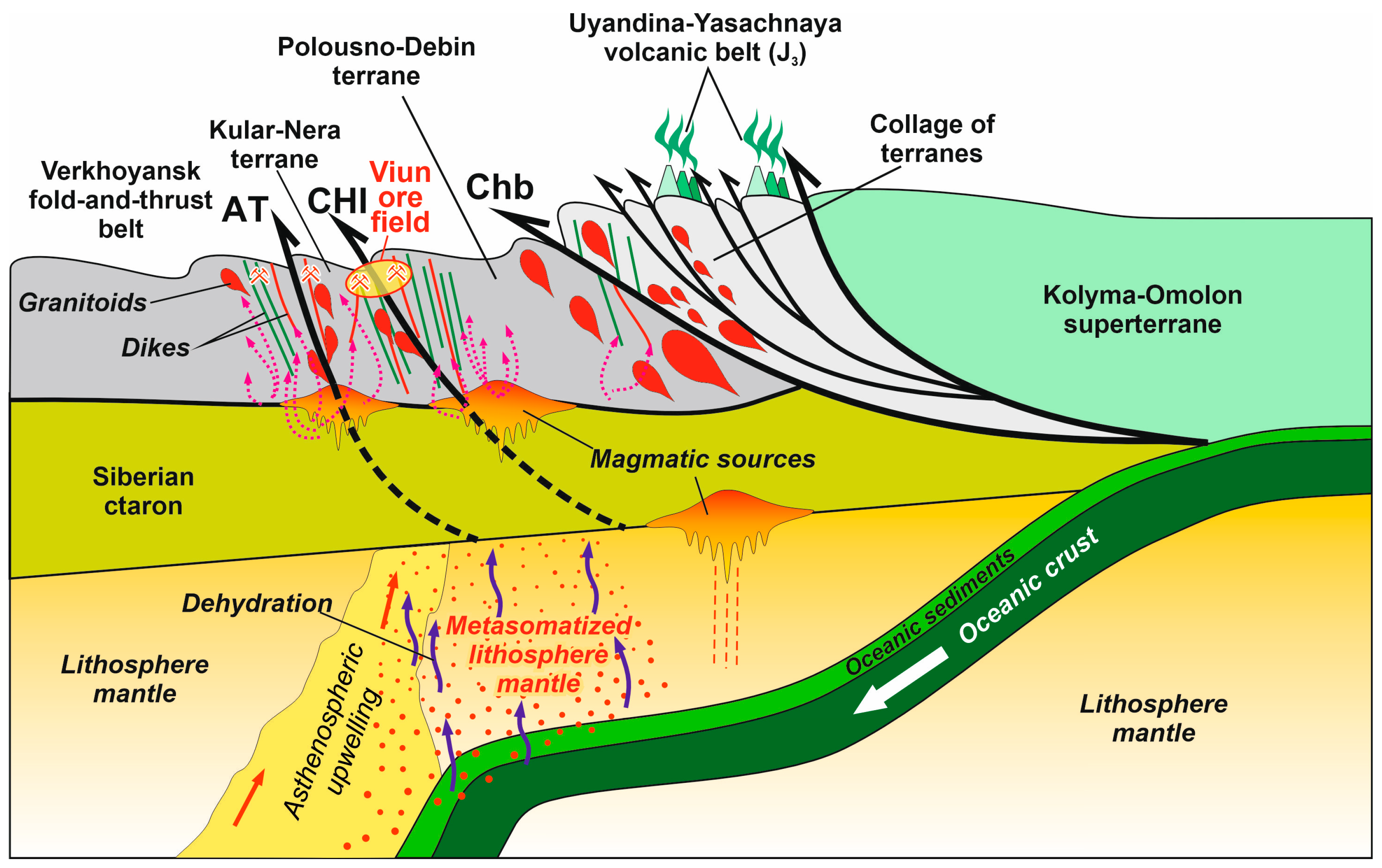 Geosciences 15 00168 g016