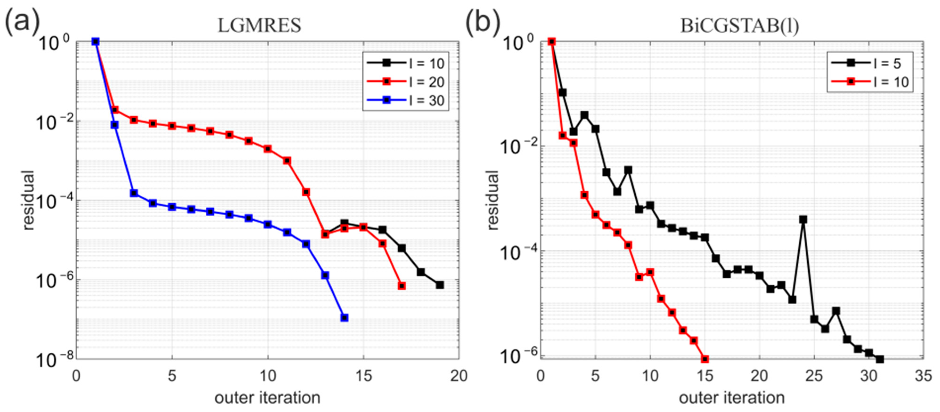 Geosciences 15 00169 g006