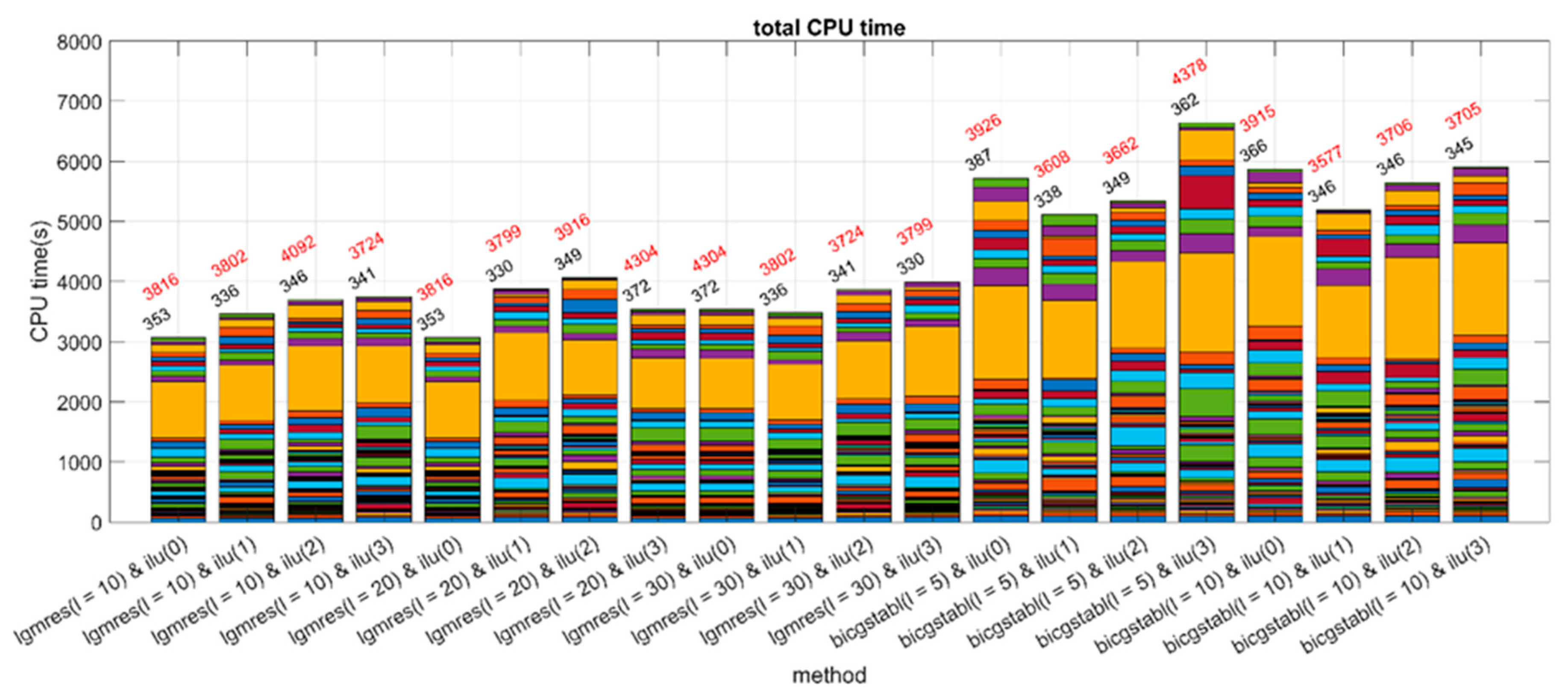 Geosciences 15 00169 g007