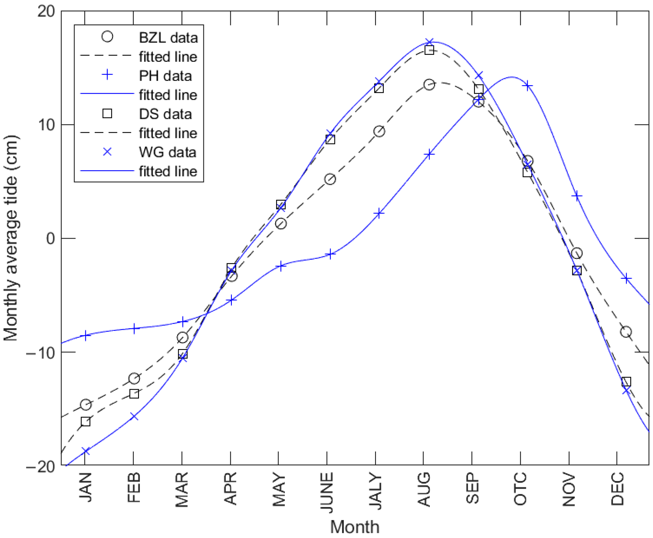 Geosciences 15 00171 g002