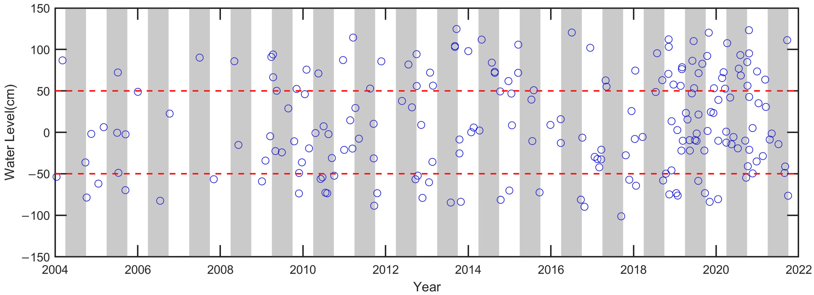 Geosciences 15 00171 g003