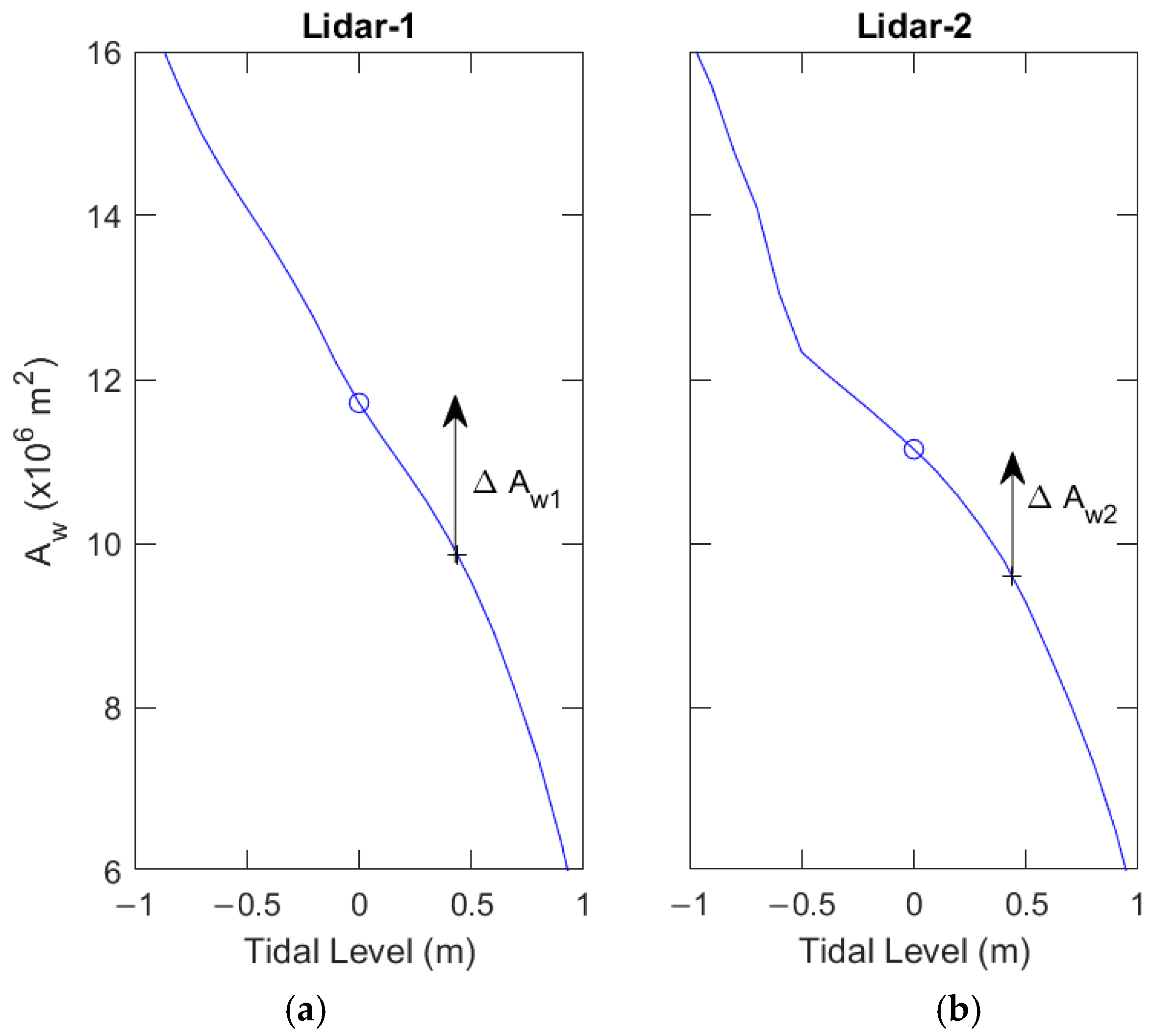 Geosciences 15 00171 g004