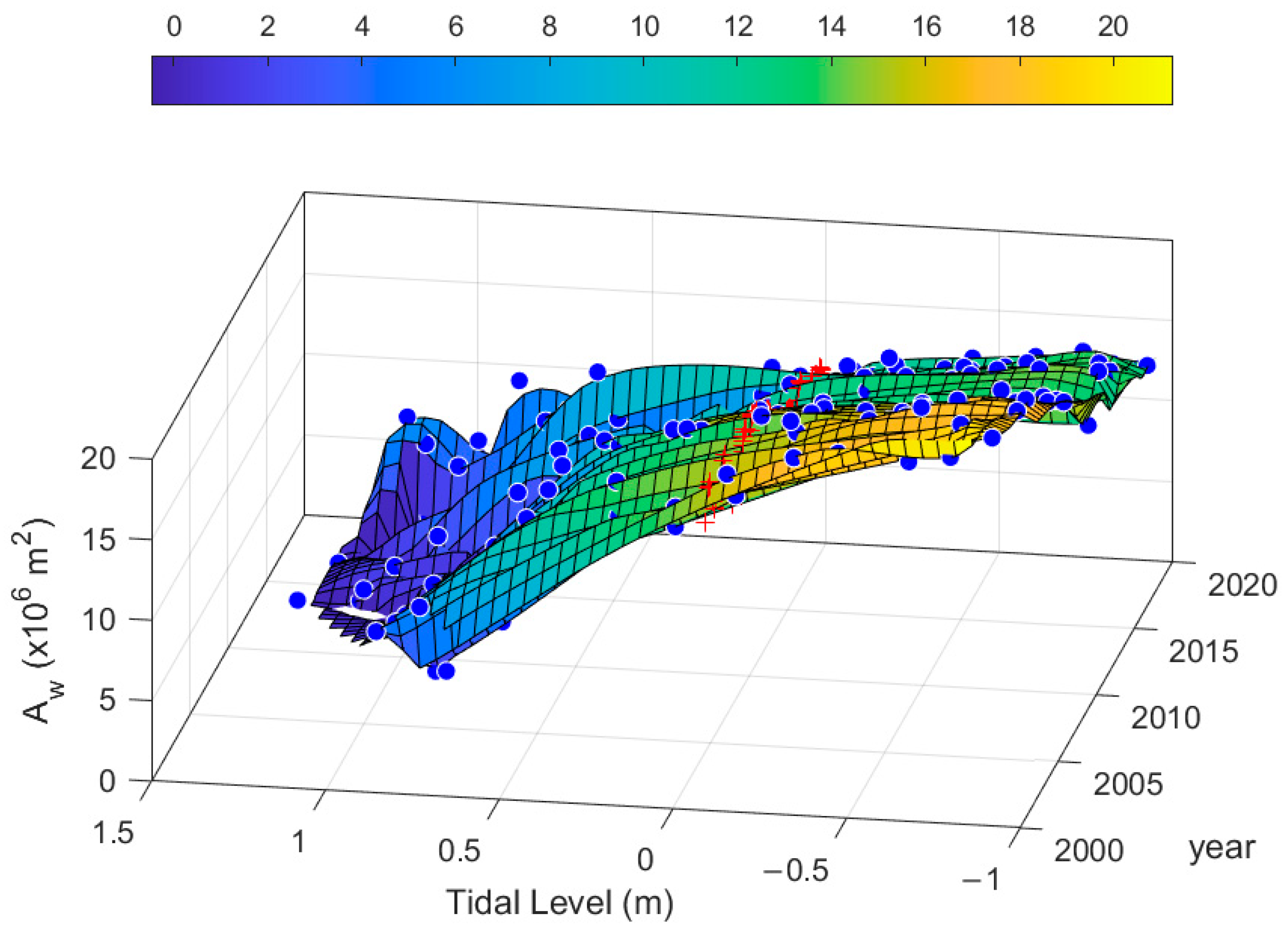 Geosciences 15 00171 g005
