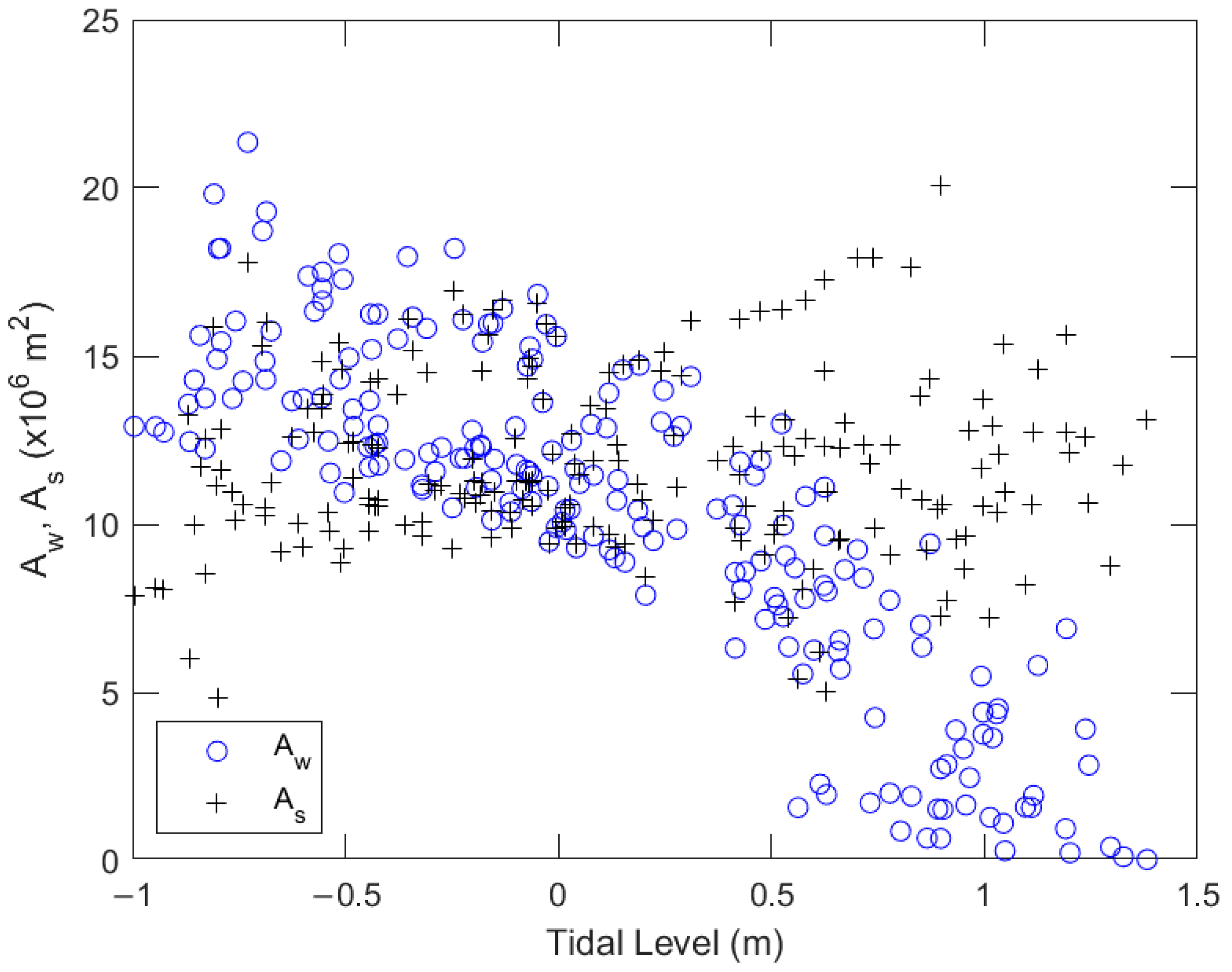 Geosciences 15 00171 g006