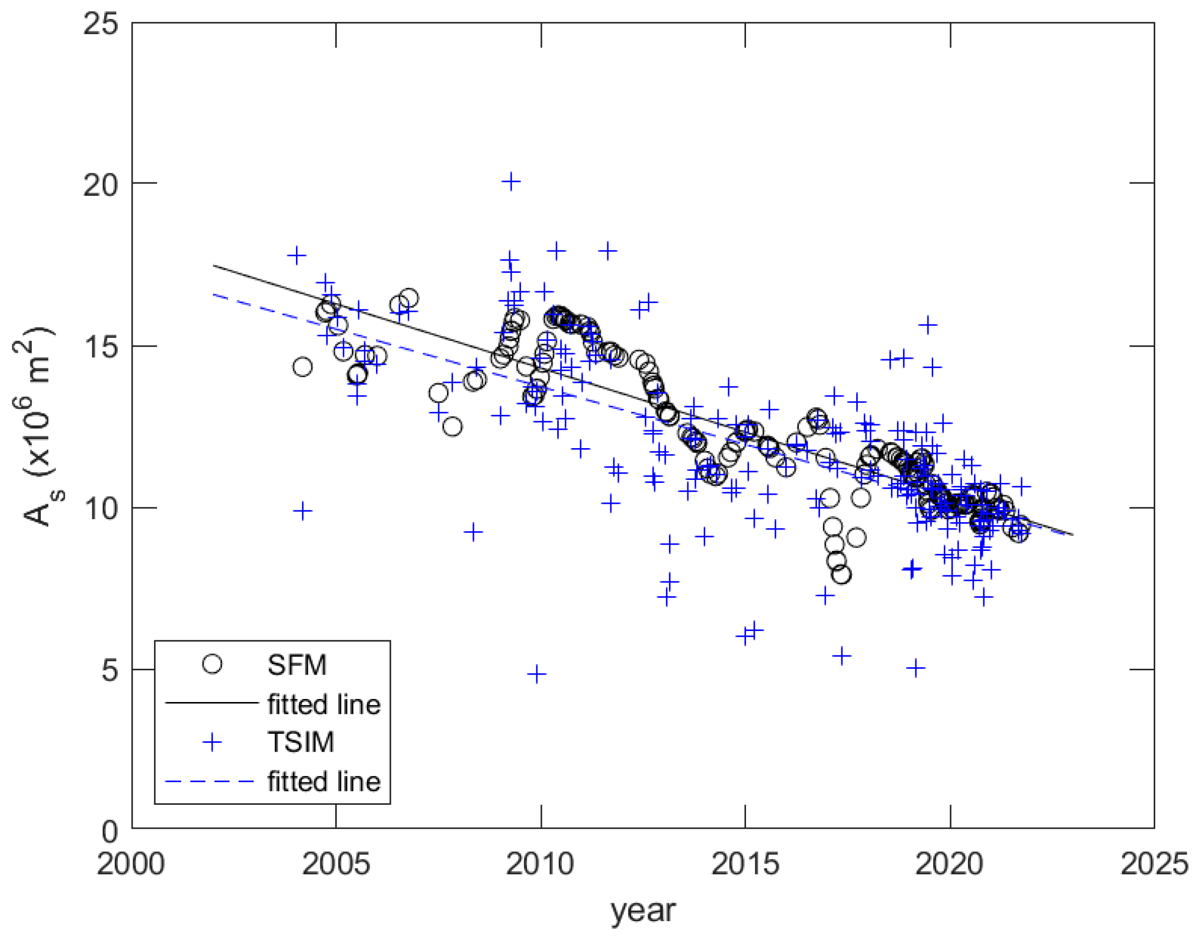 Geosciences 15 00171 g007