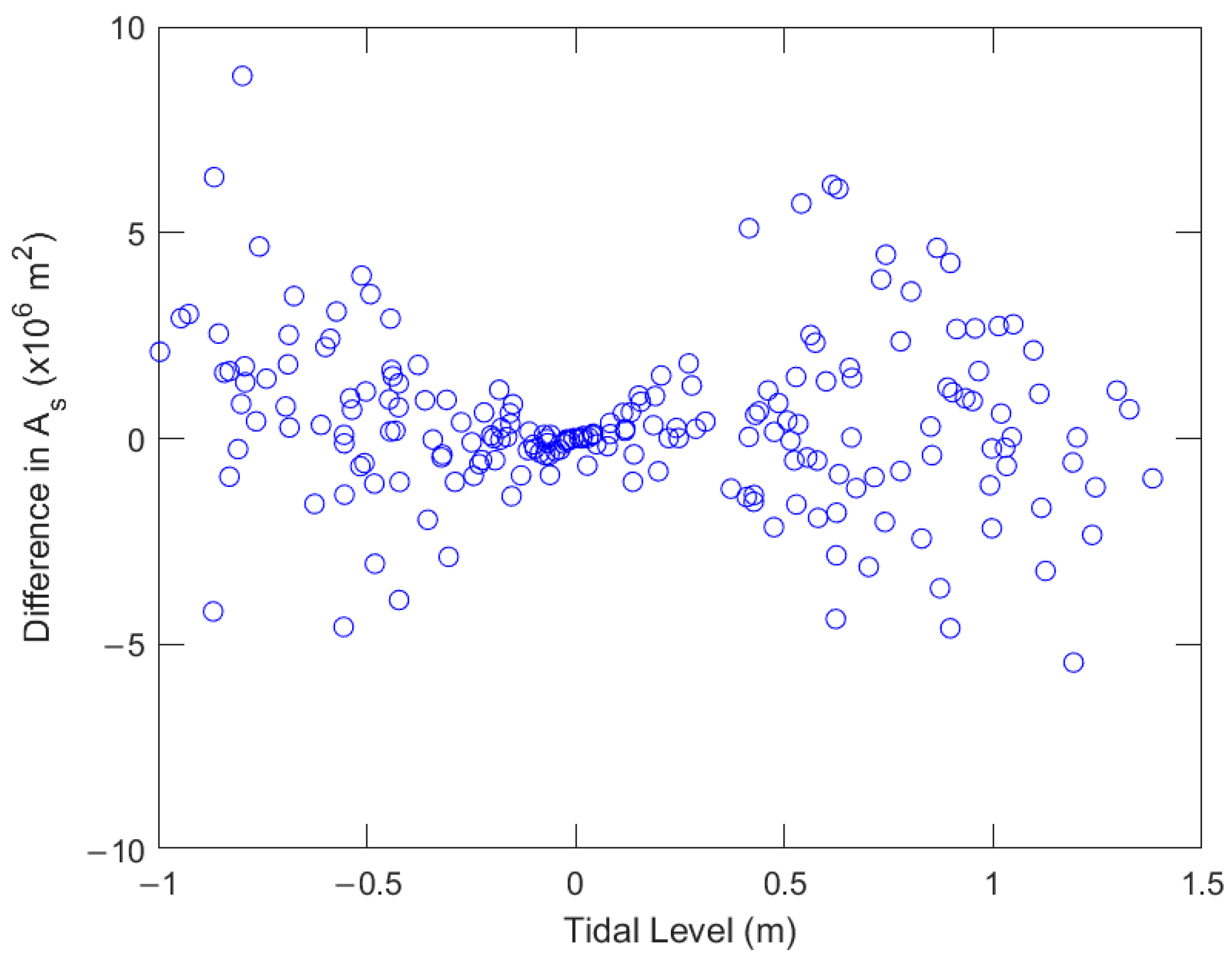 Geosciences 15 00171 g008