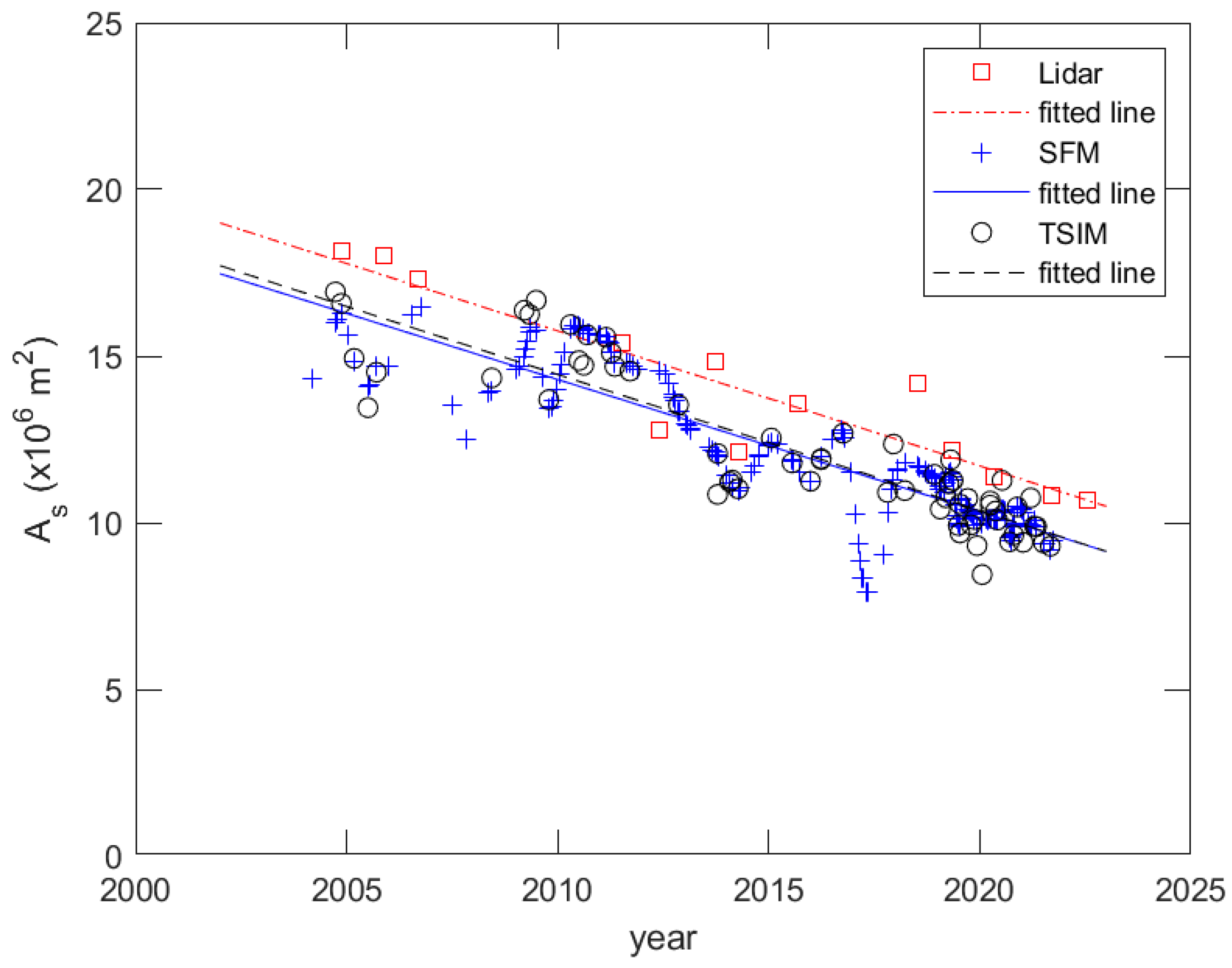 Geosciences 15 00171 g009
