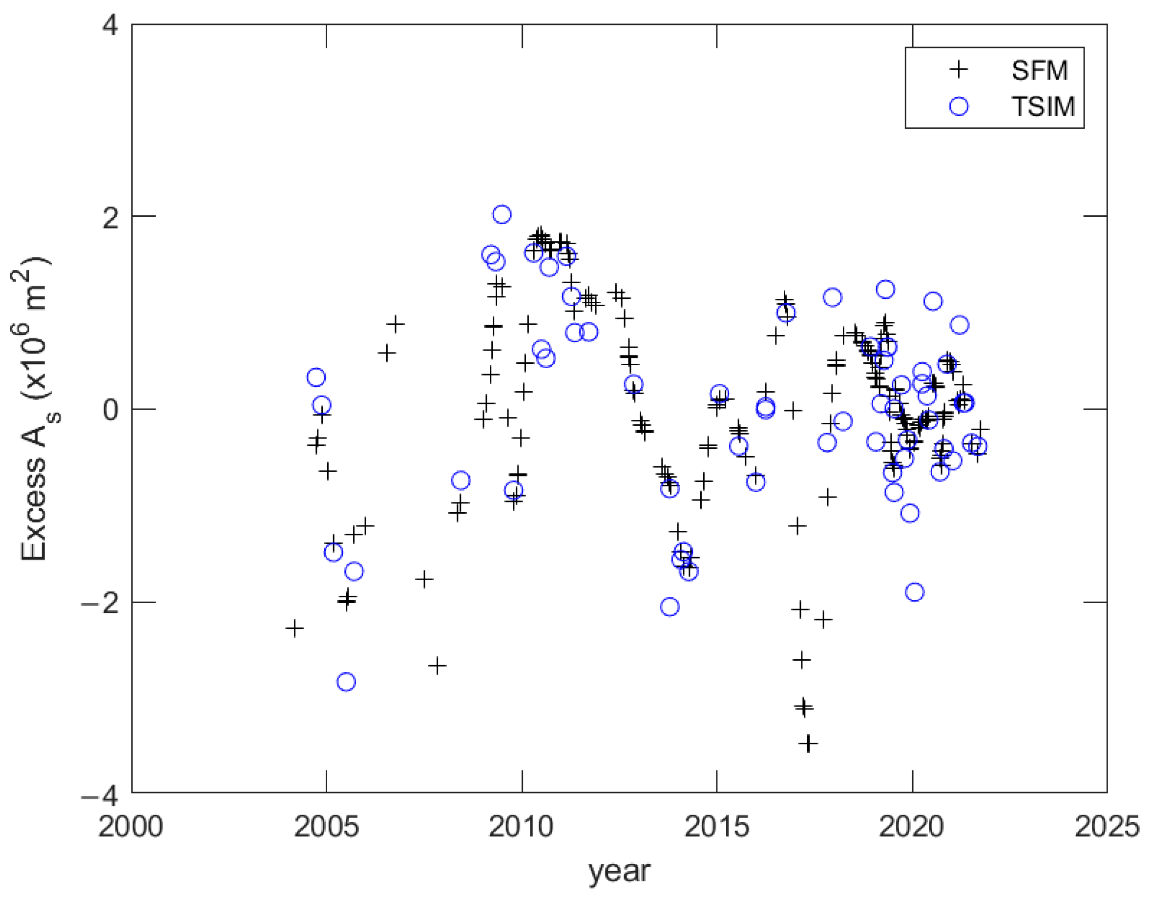 Geosciences 15 00171 g010