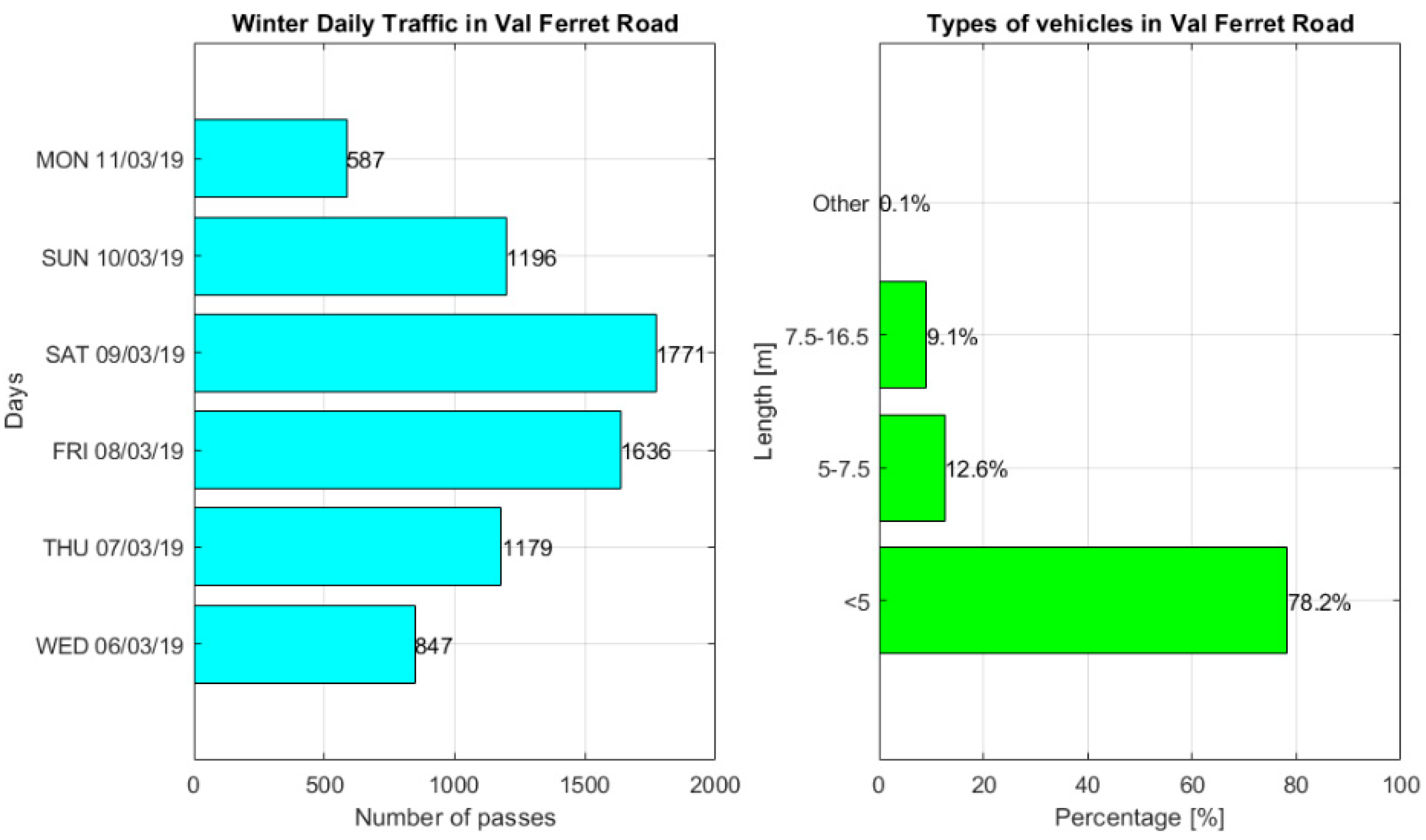 Geosciences 15 00172 g006