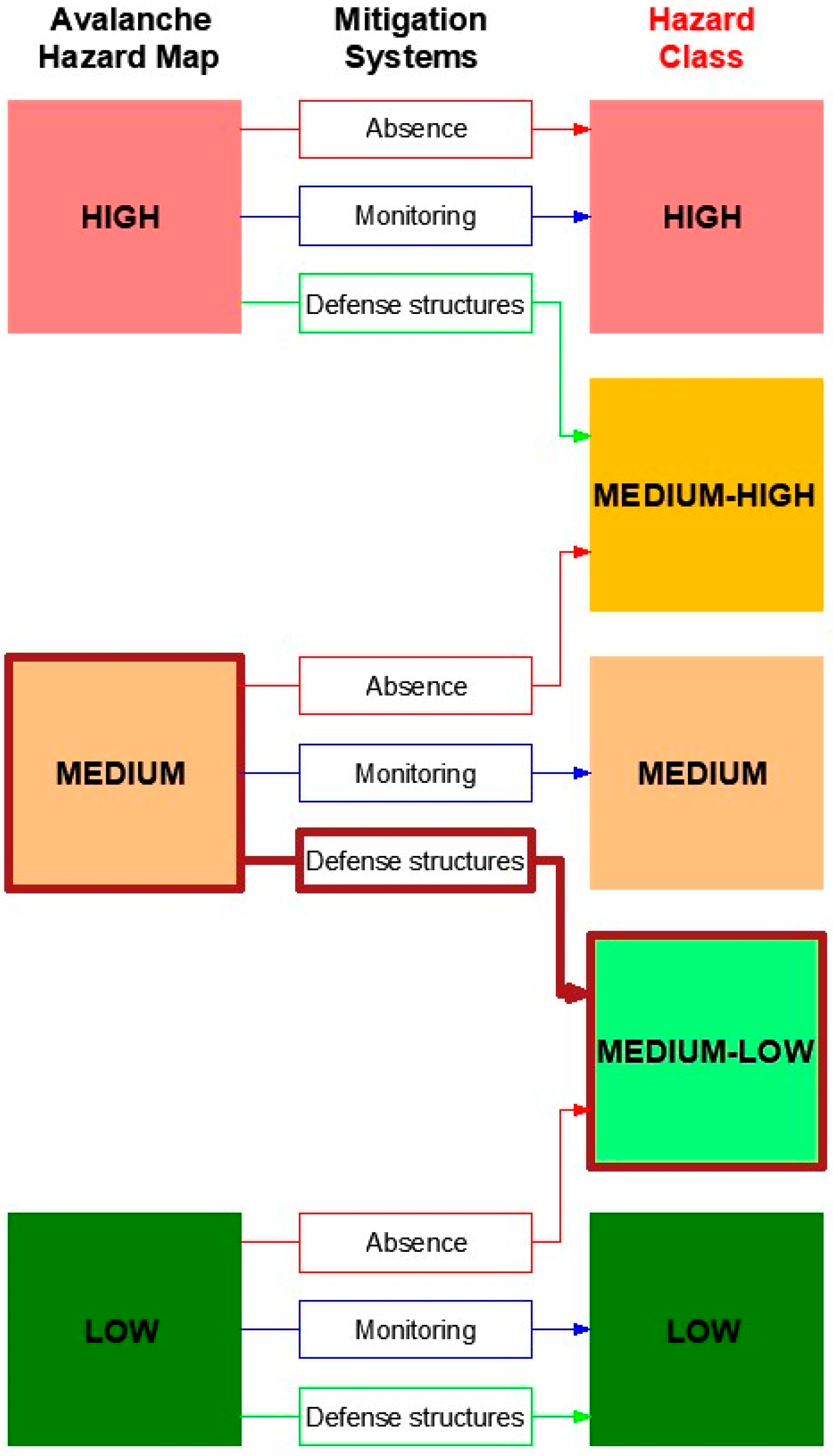 Geosciences 15 00172 g008