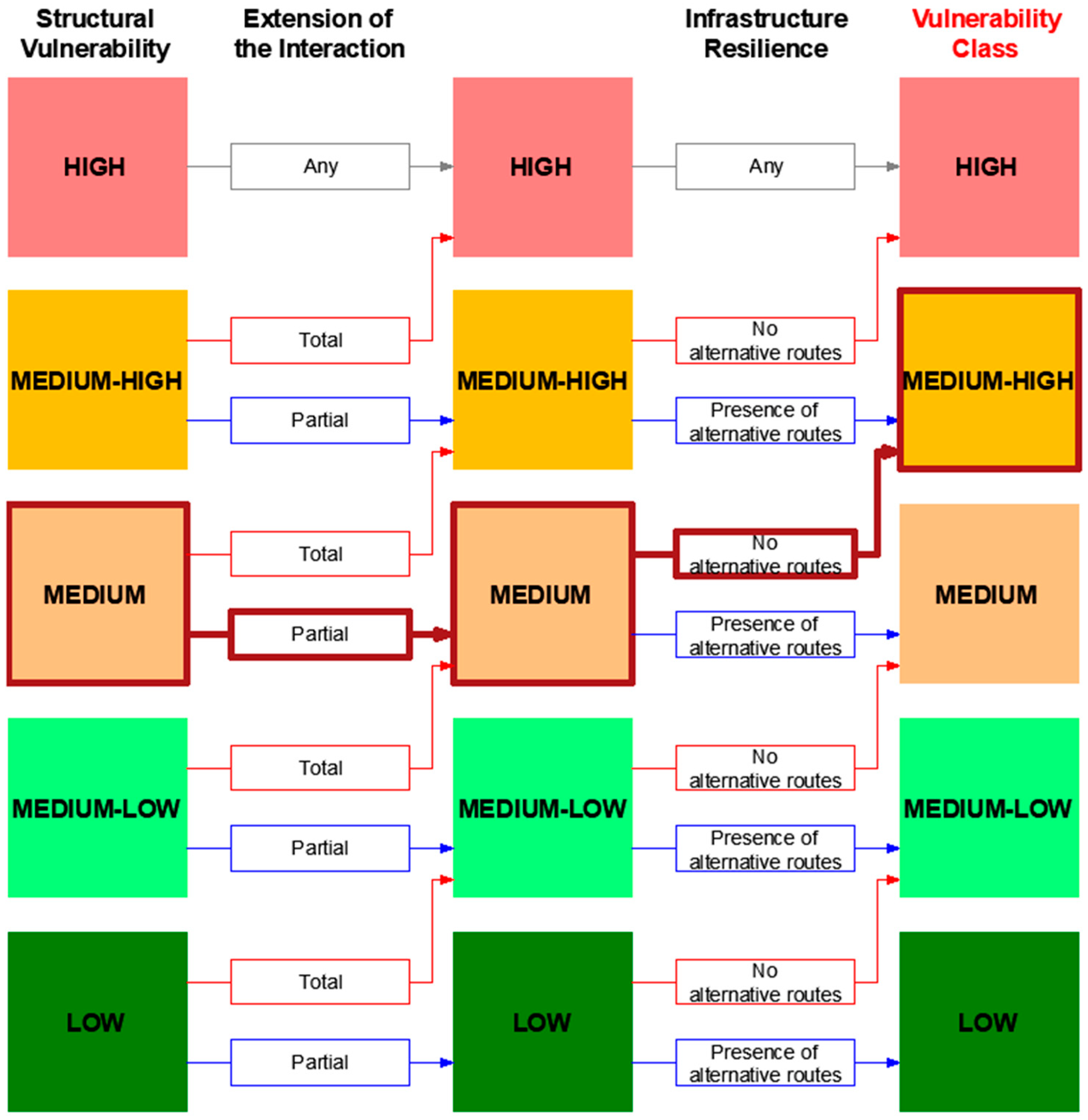 Geosciences 15 00172 g009
