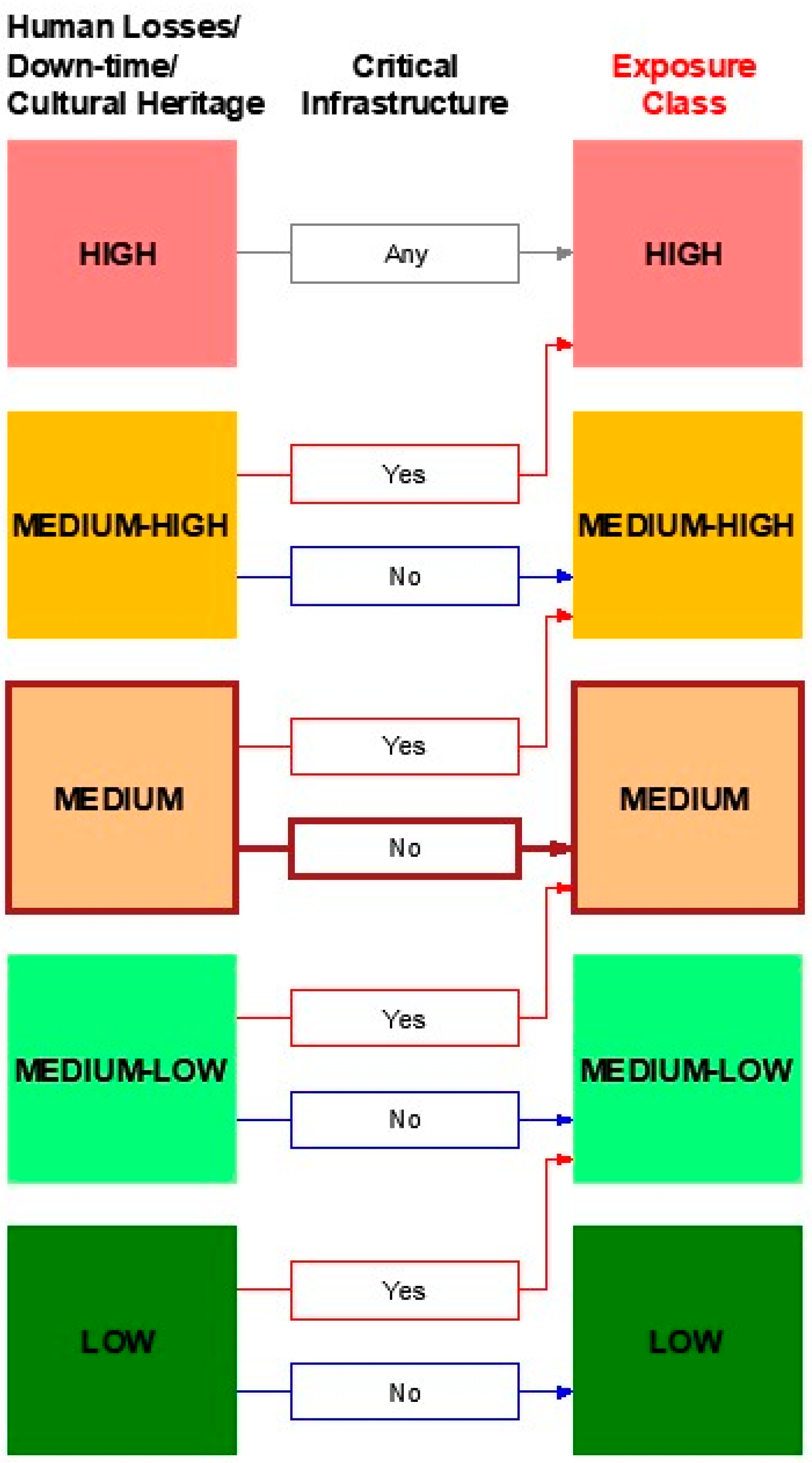 Geosciences 15 00172 g010