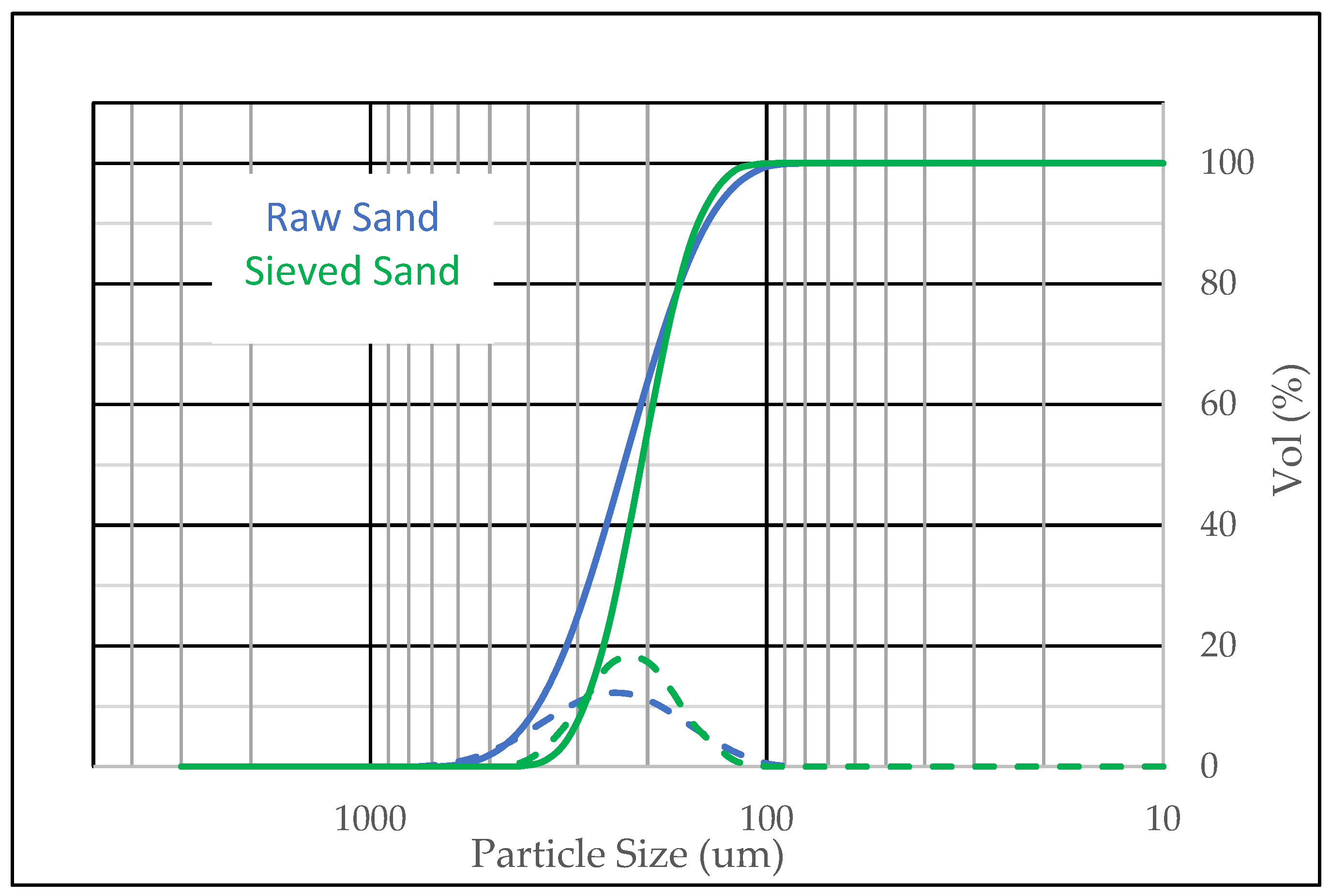 Geosciences 15 00173 g001